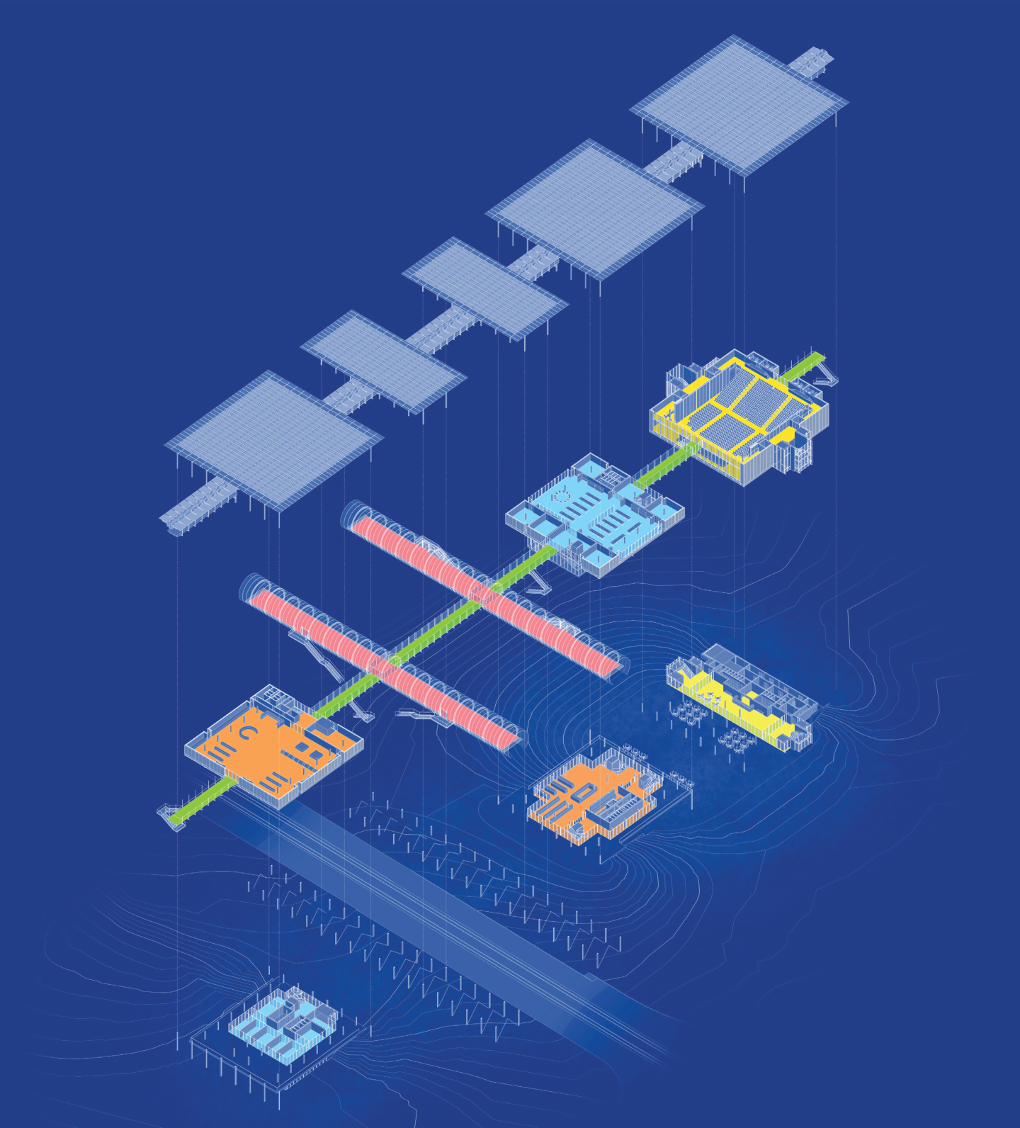 Science Gateway project