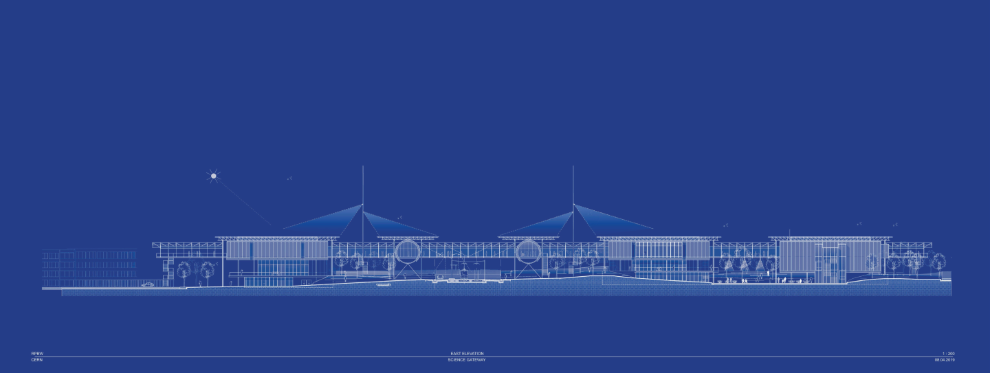 Science Gateway project