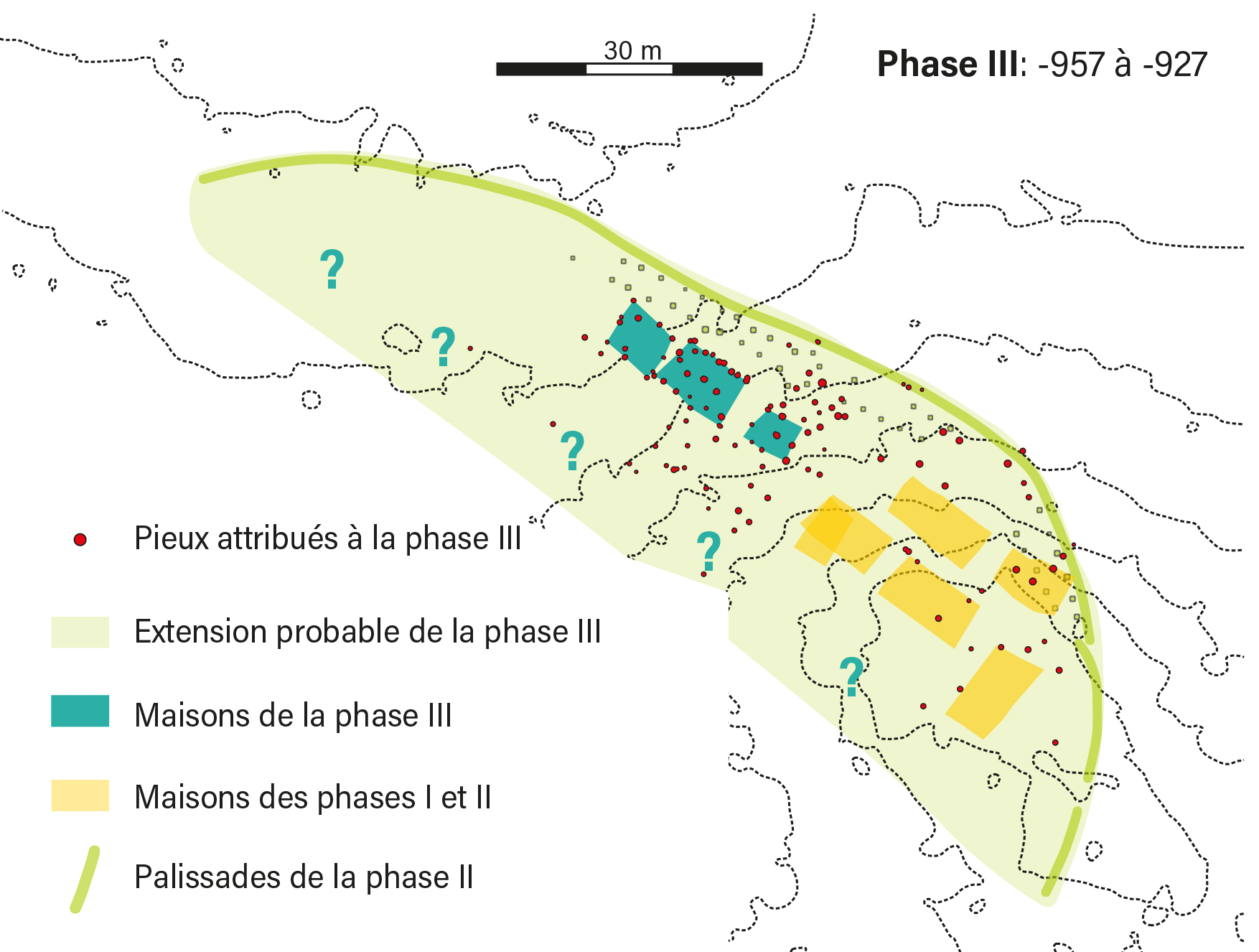 4c : évolution de l'habitat sur le site du Plonjon