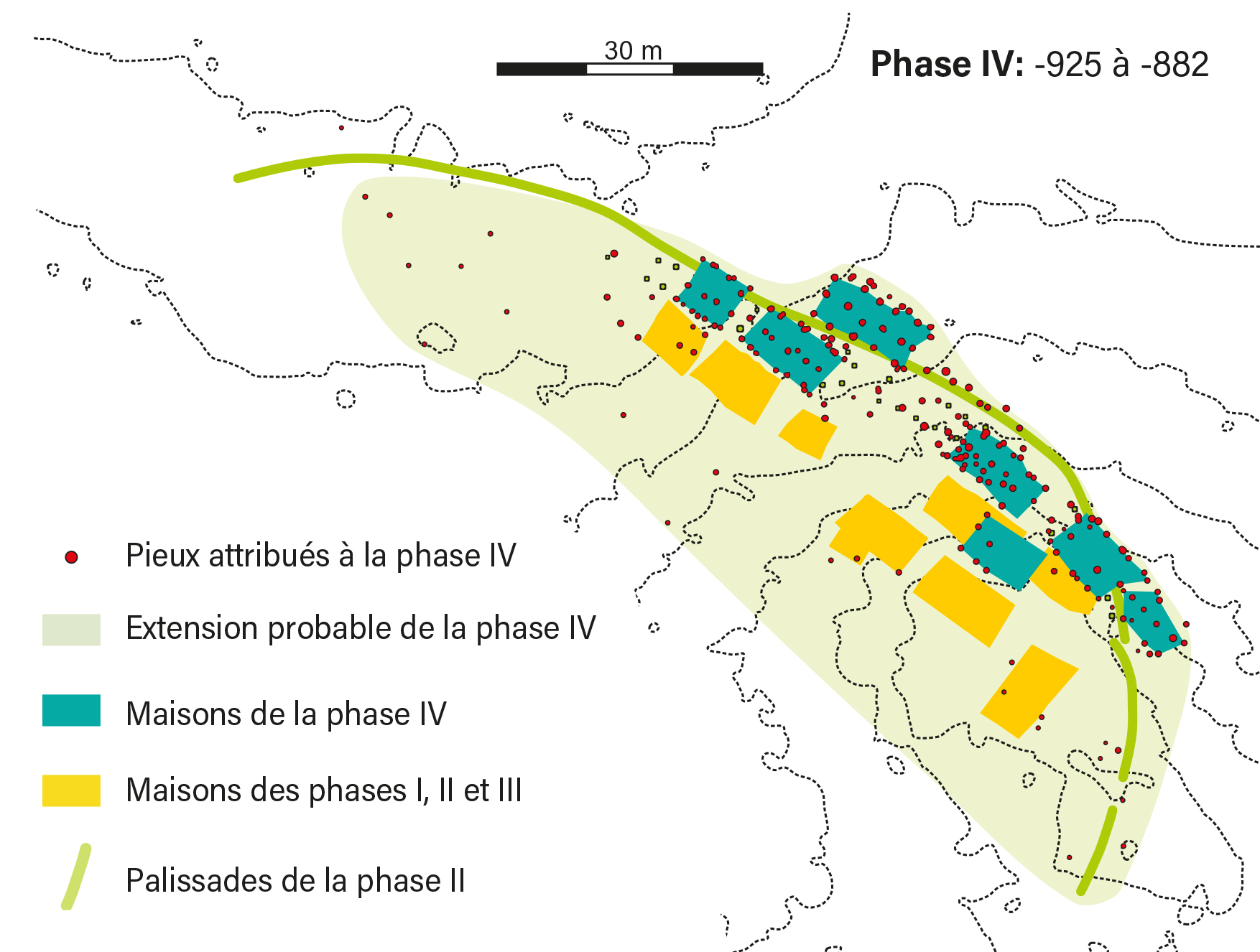 4d : évolution de l'habitat sur le site du Plonjon
