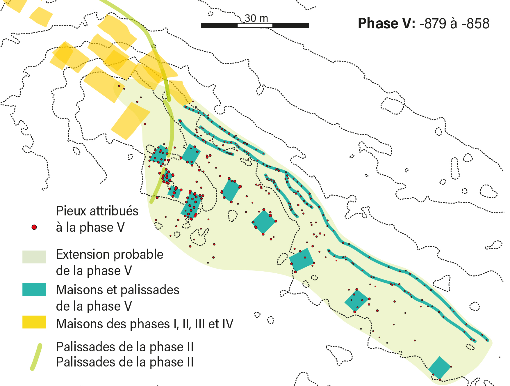 4e : évolution de l'habitat sur le site du Plonjon