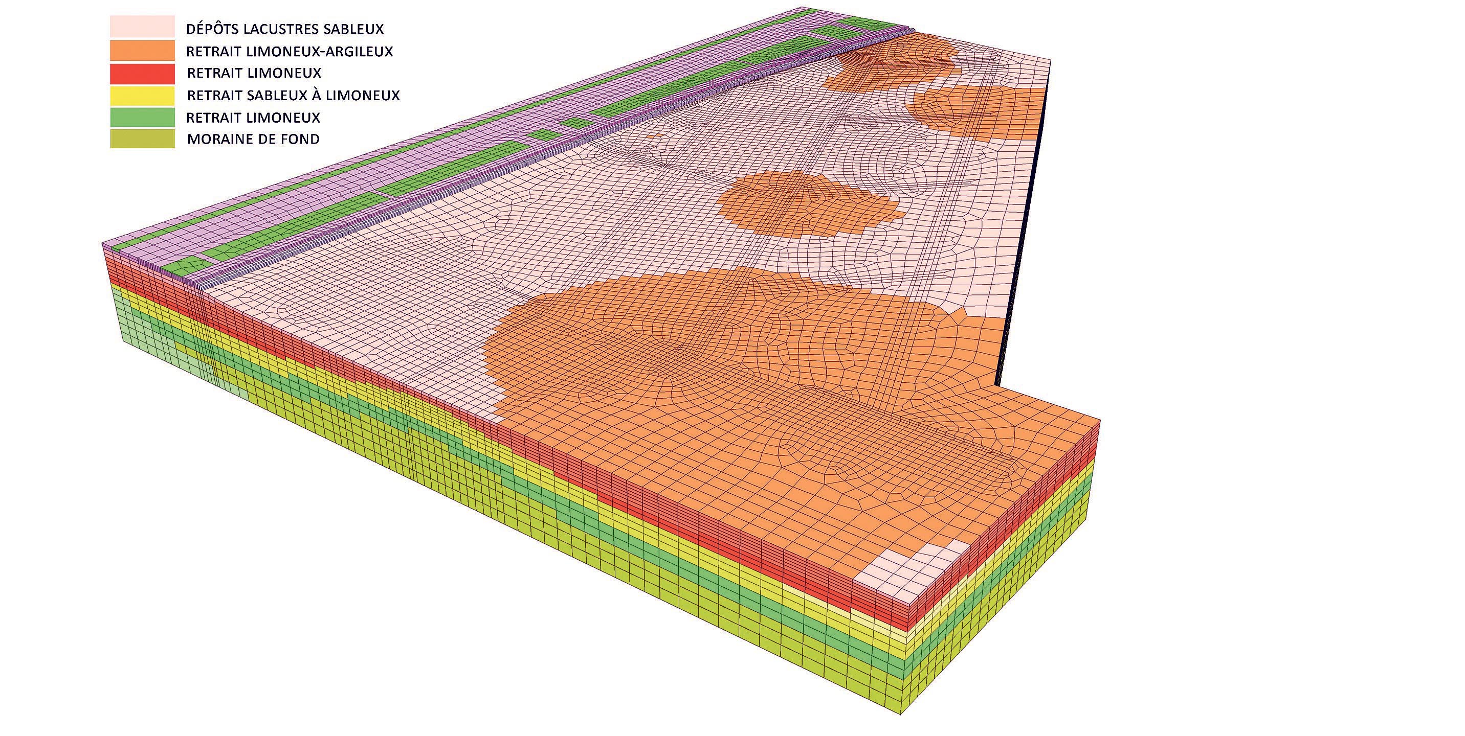 Fig. 7:  Modélisation 3D du terrain avec la méthode des éléments finis, situation du fond du lac