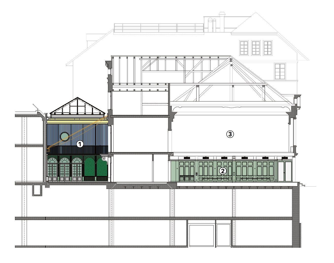 Rechts orientiert sich der Bau zur Zeughausgasse, links schliesst sich eine Bebauung bis zur Marktgasse an. Im ursprünglichen Innenhof liegt der Wintergarten, dessen Pultdach durch ein volles Luftgeschoss ersetzt wurde. (1) Wintergarten/Hofcafé. (2) Restaurant. (3) Empiresaal.