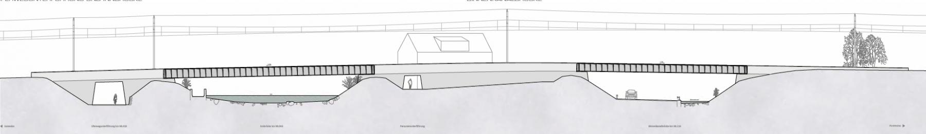 «Lingia cotschna» mit der Inn- und der Binnenkanalbrücke bei Samedan. In der Ansicht sind  die typischen Rippen im Steg zu erkennen.