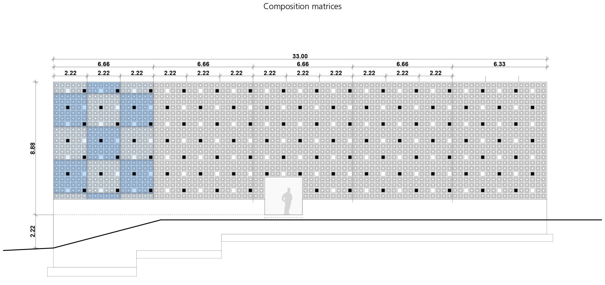 Composition de la matrice structurelle du mur
