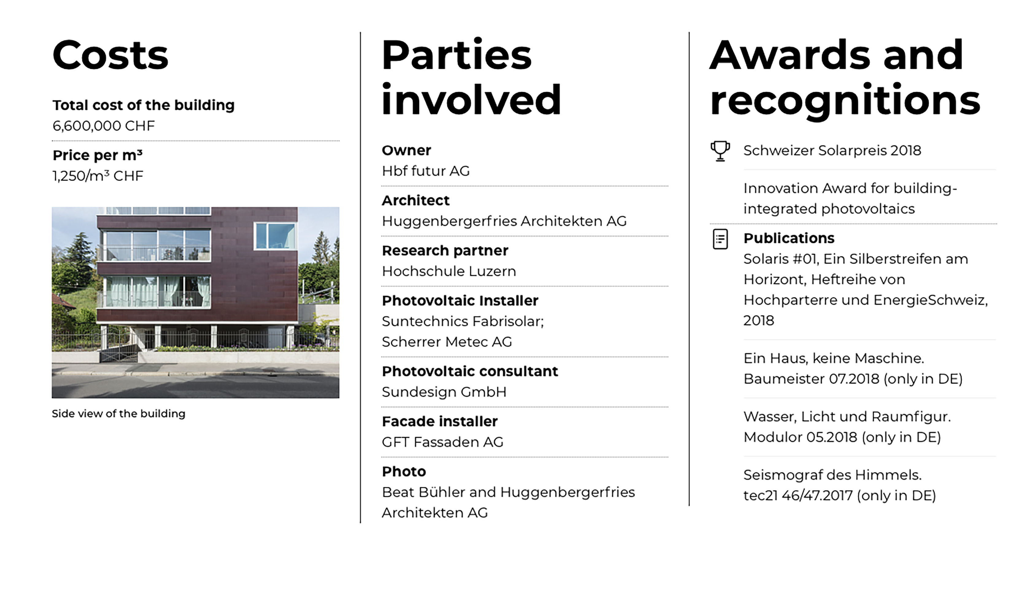 Solarchitecture Gebäudedaten