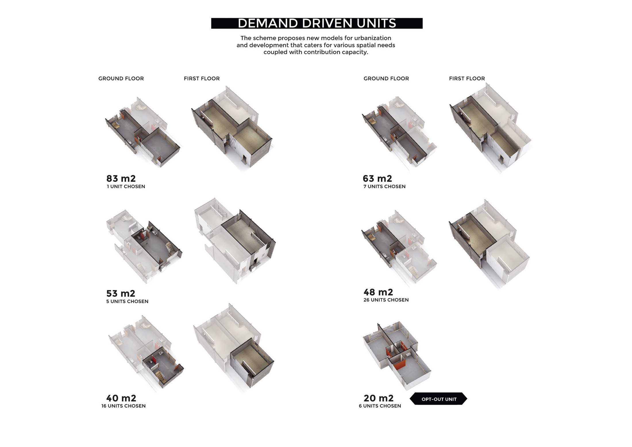 Urban-Think Tank, Empower Shack, Khayelitsha, Cape Town, Sud Africa, 2019. I diversi tagli delle unità residenziali