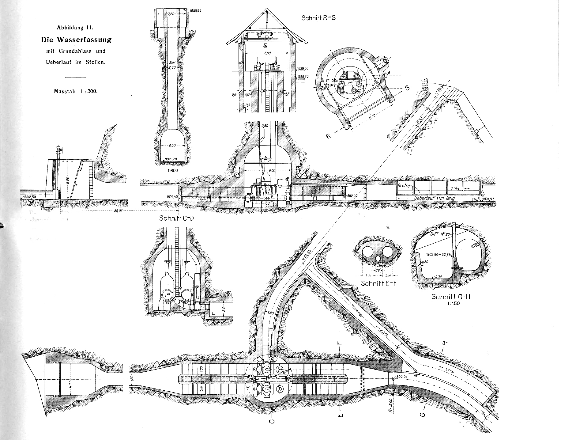 Wasserfassung, Schieberkammer und Zulaufstollen