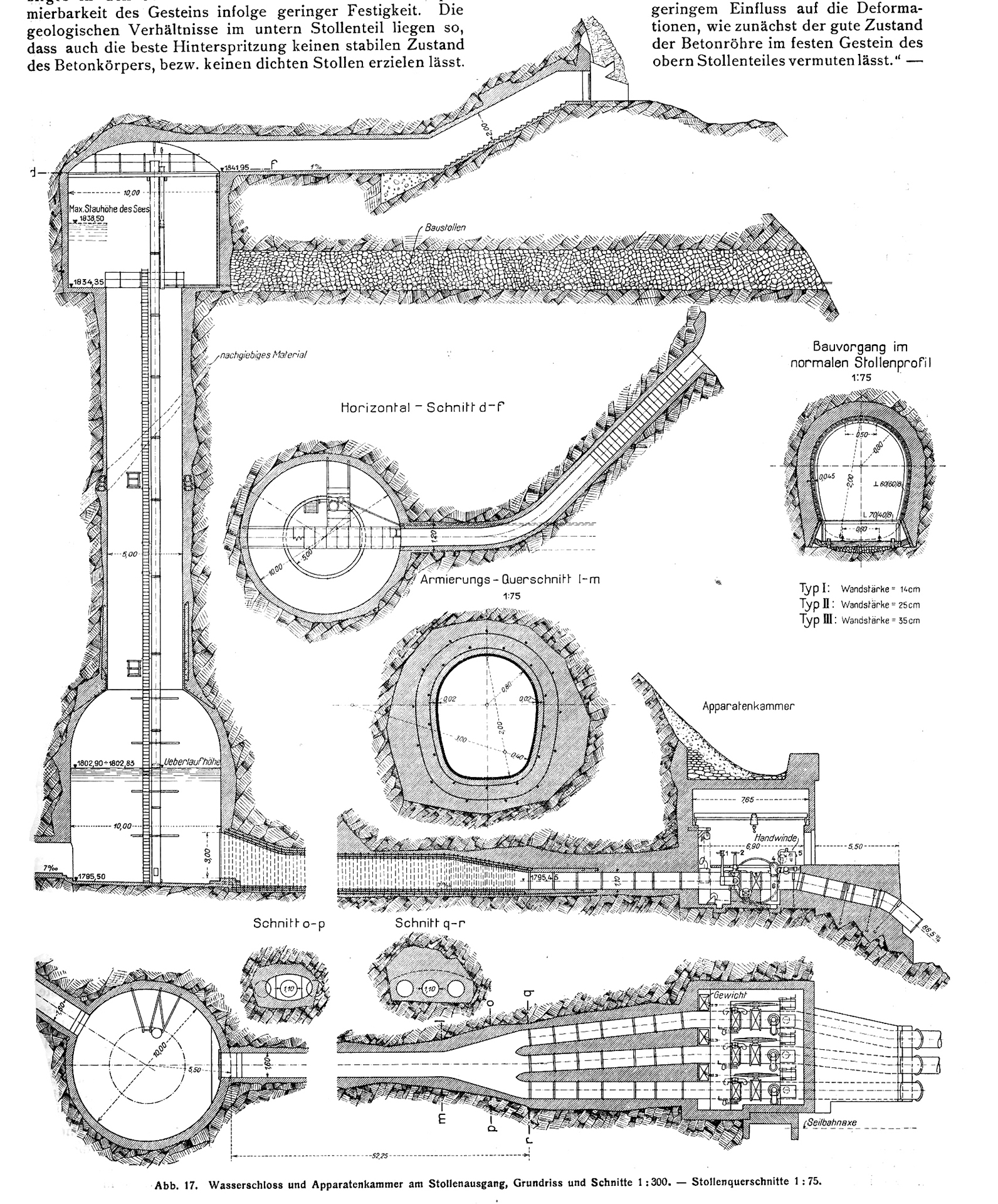 Wasserschloss und Apparatekammer