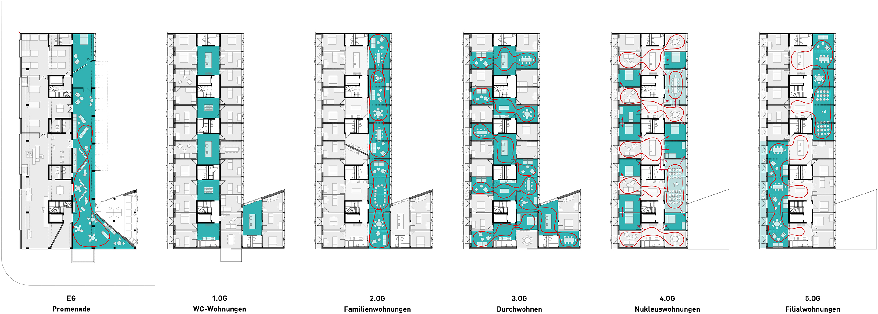 Summacumfemmer_San Riemo_Schema Grundrisse