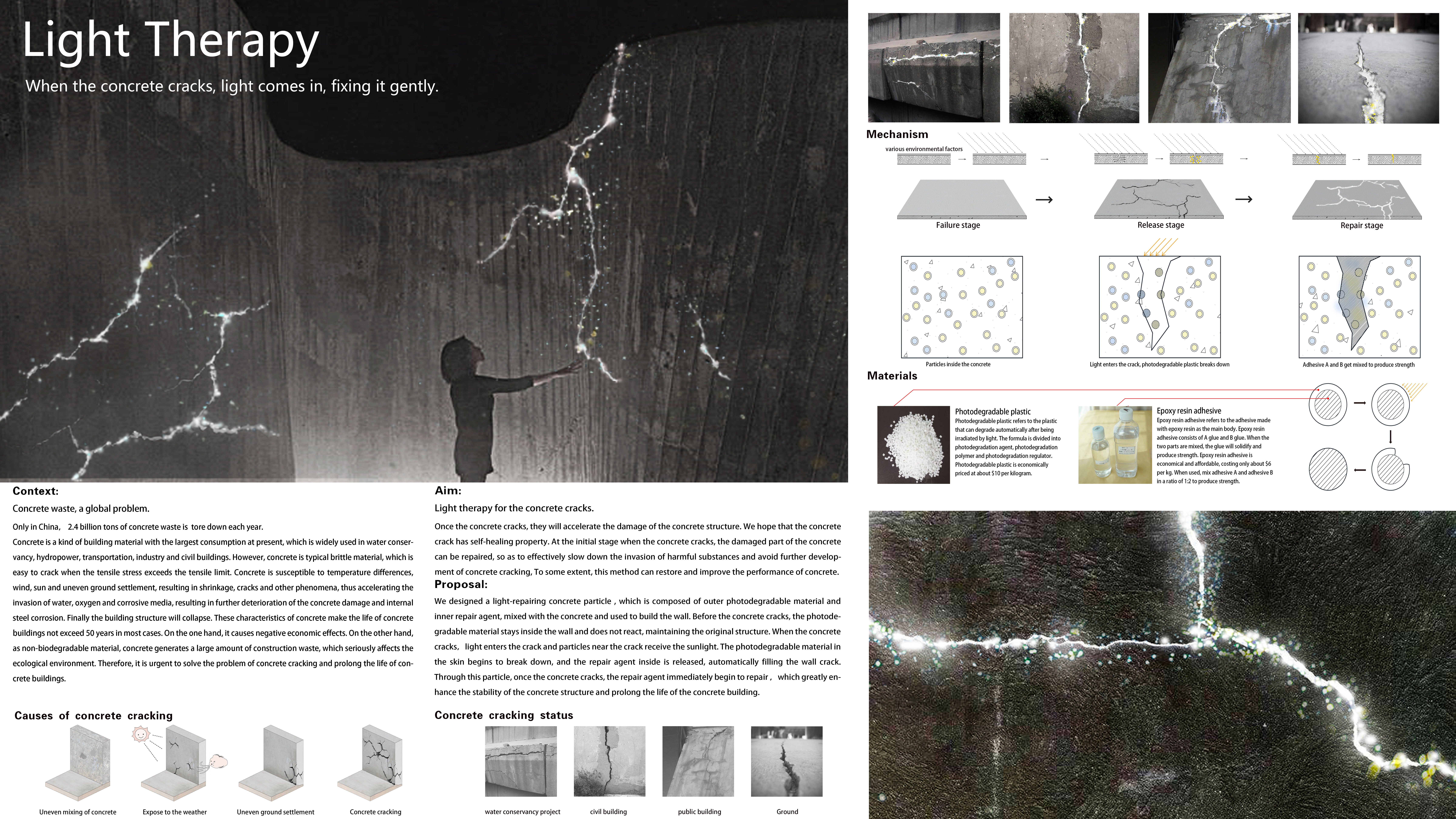 Chine - Light Therapy
