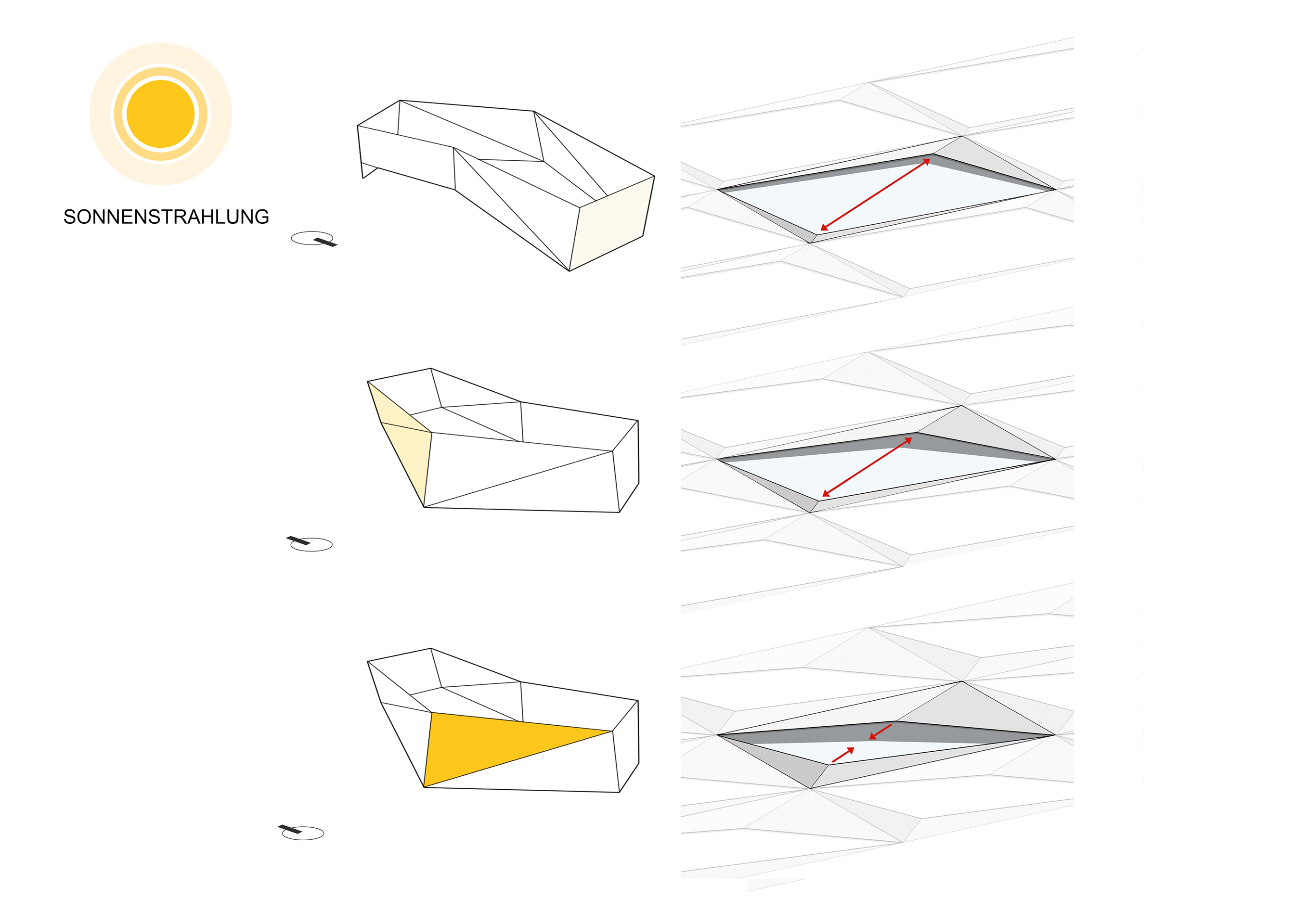 Agora Lausanne Sonneneinstrahlung