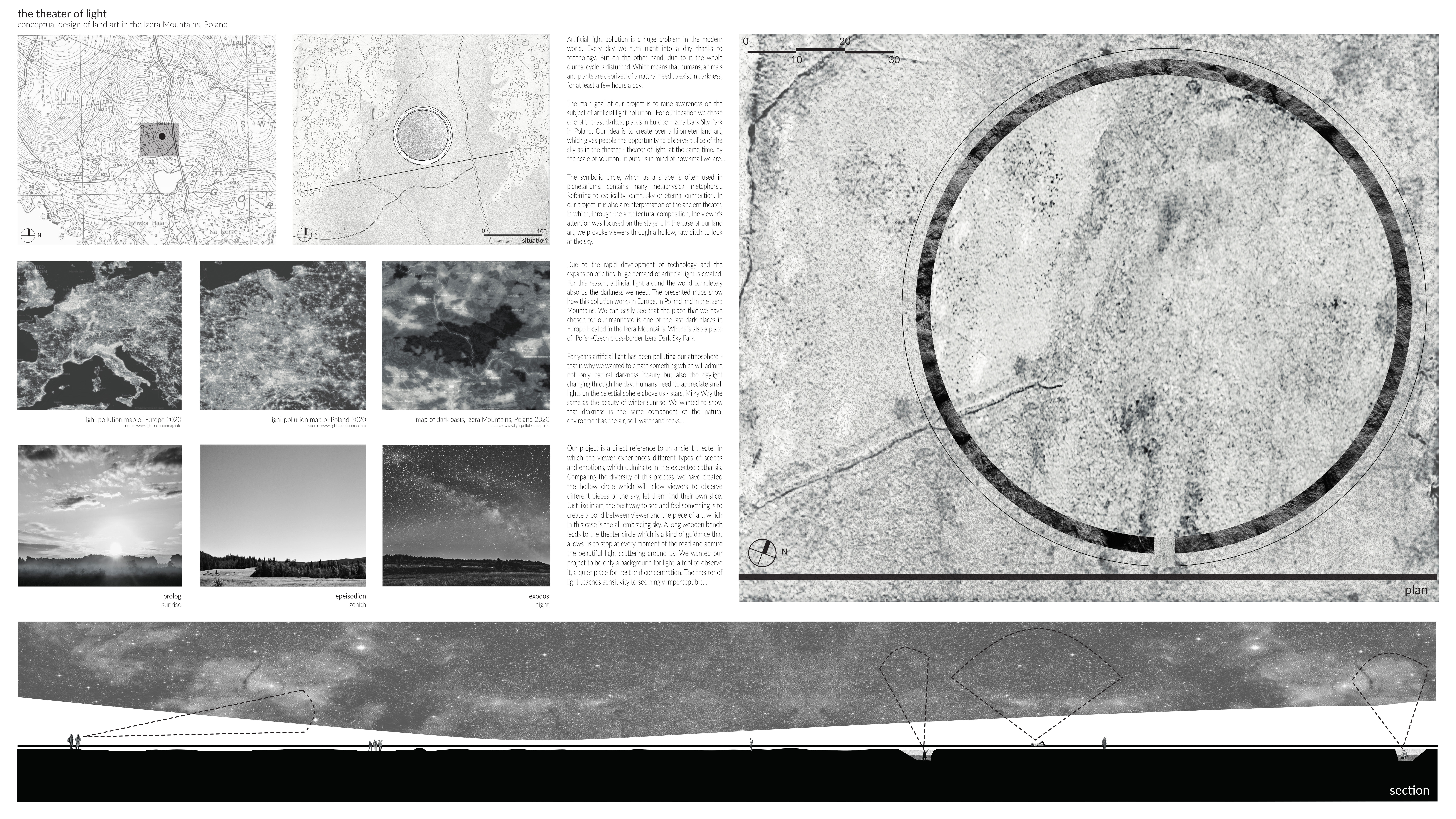 Pologne - The Theater of Light