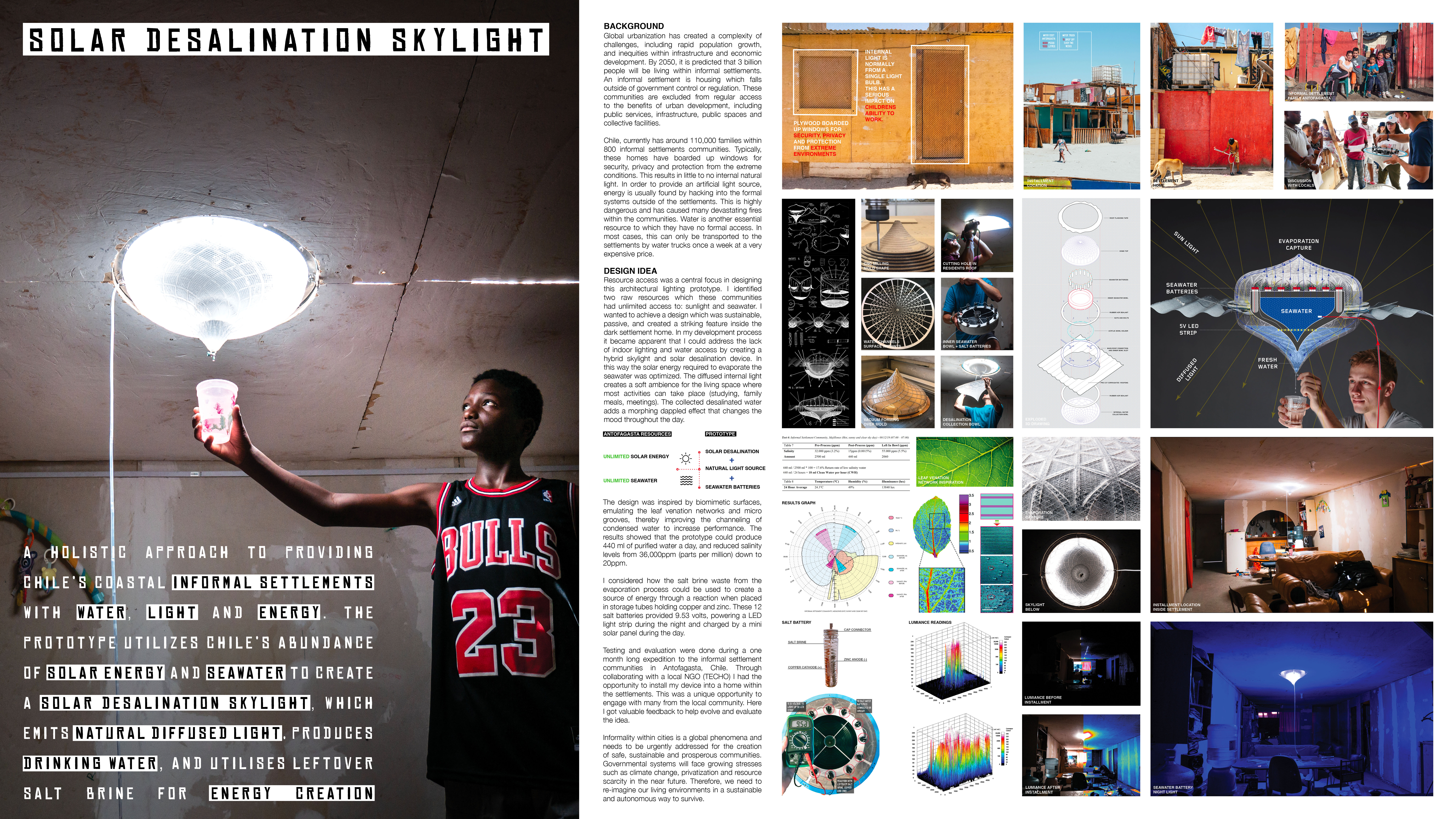 Danemark - Desalination Skylight.jpg