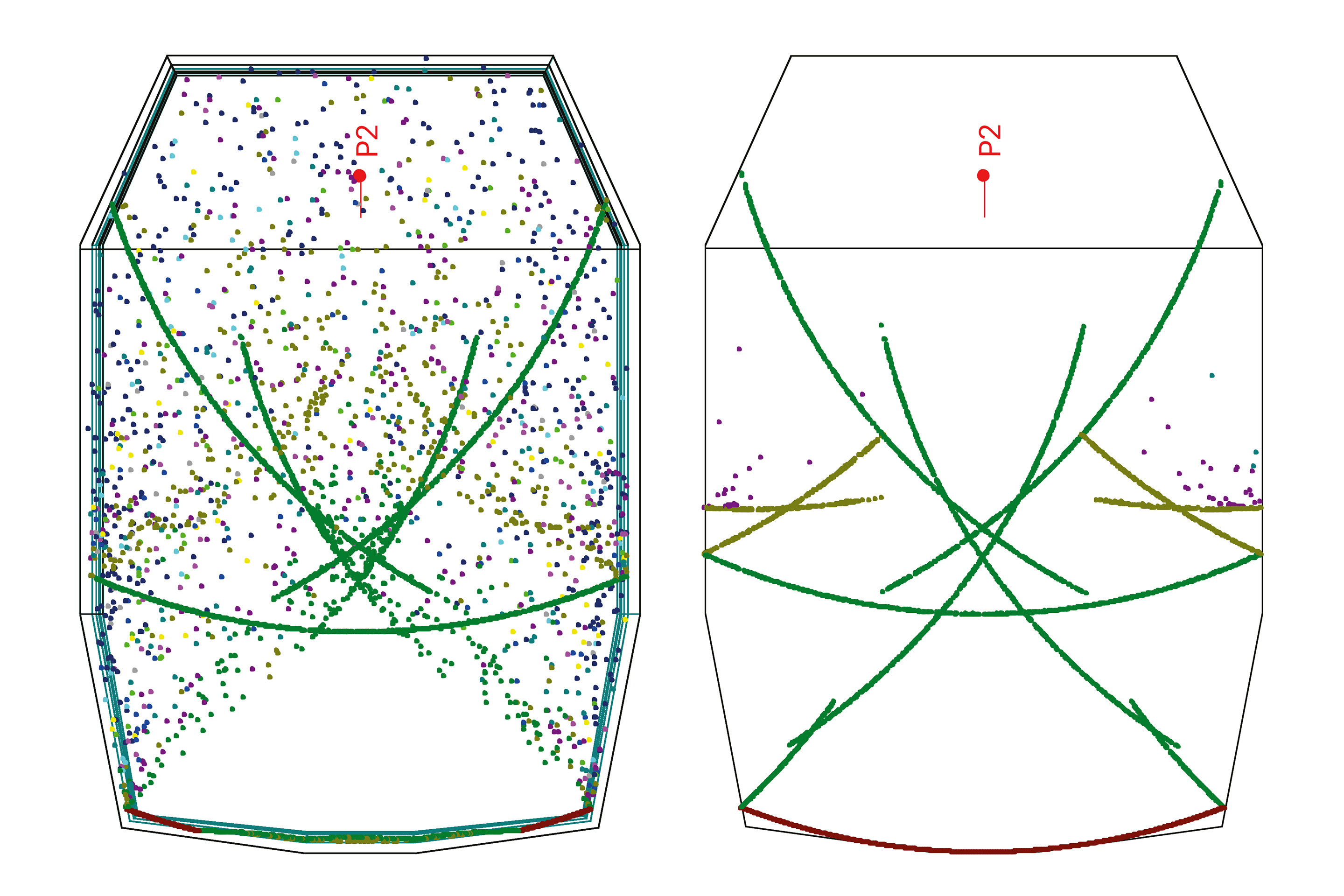 Musikhochschule LU_Klangverteilung