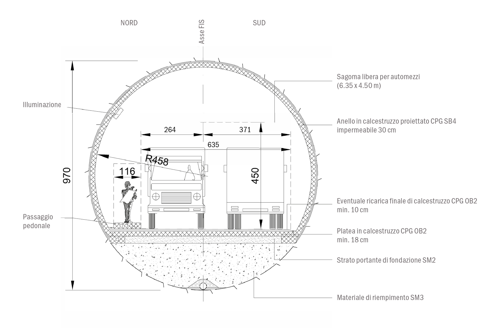 Sezione tipo della Finestra di Sigirino