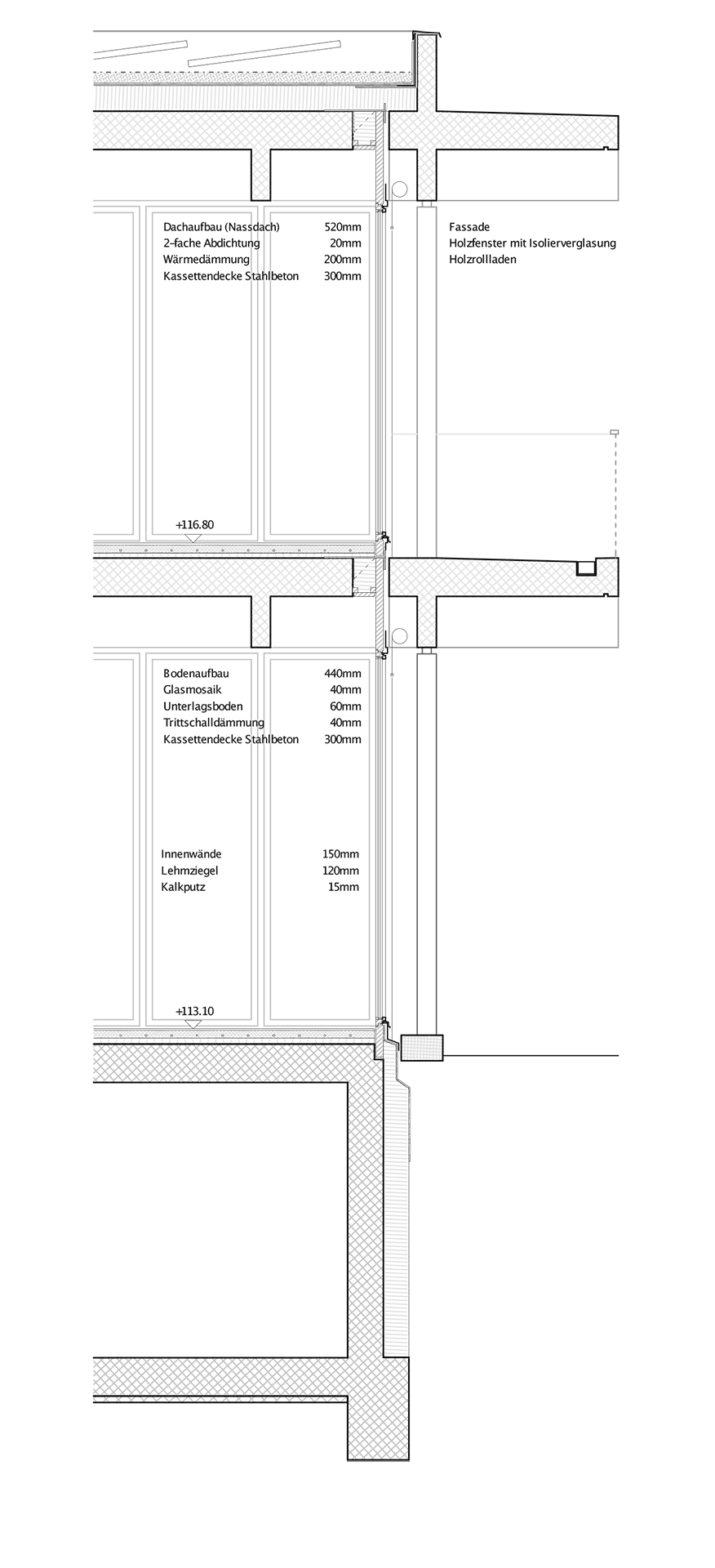 Sezione della facciata