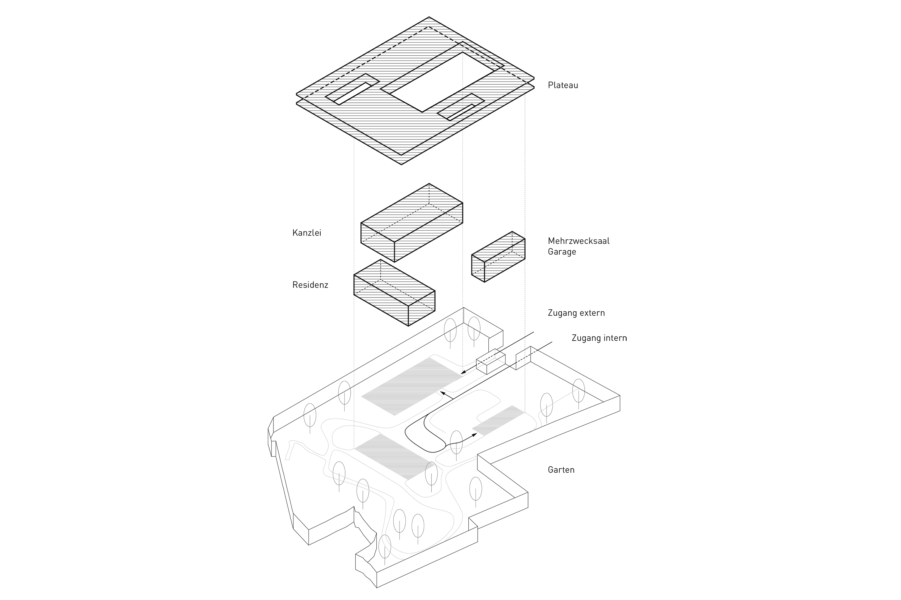Schema del programma degli spazi