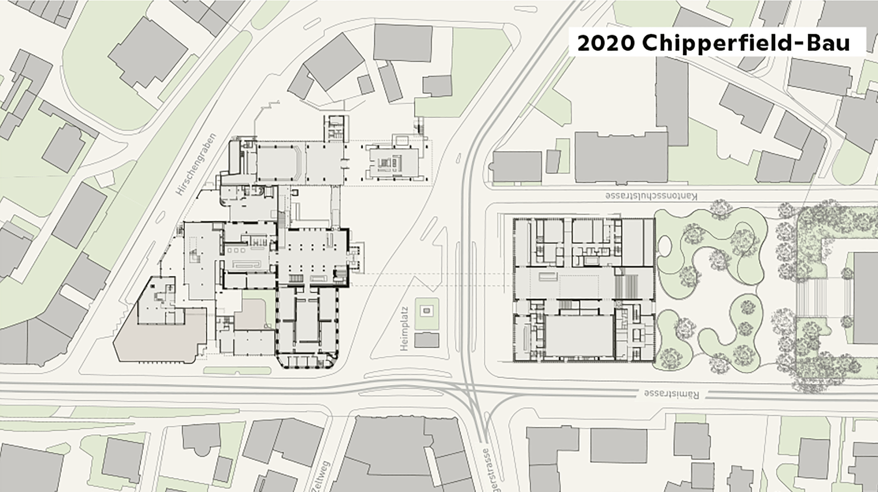 Chipperfield-Bau, 2020.