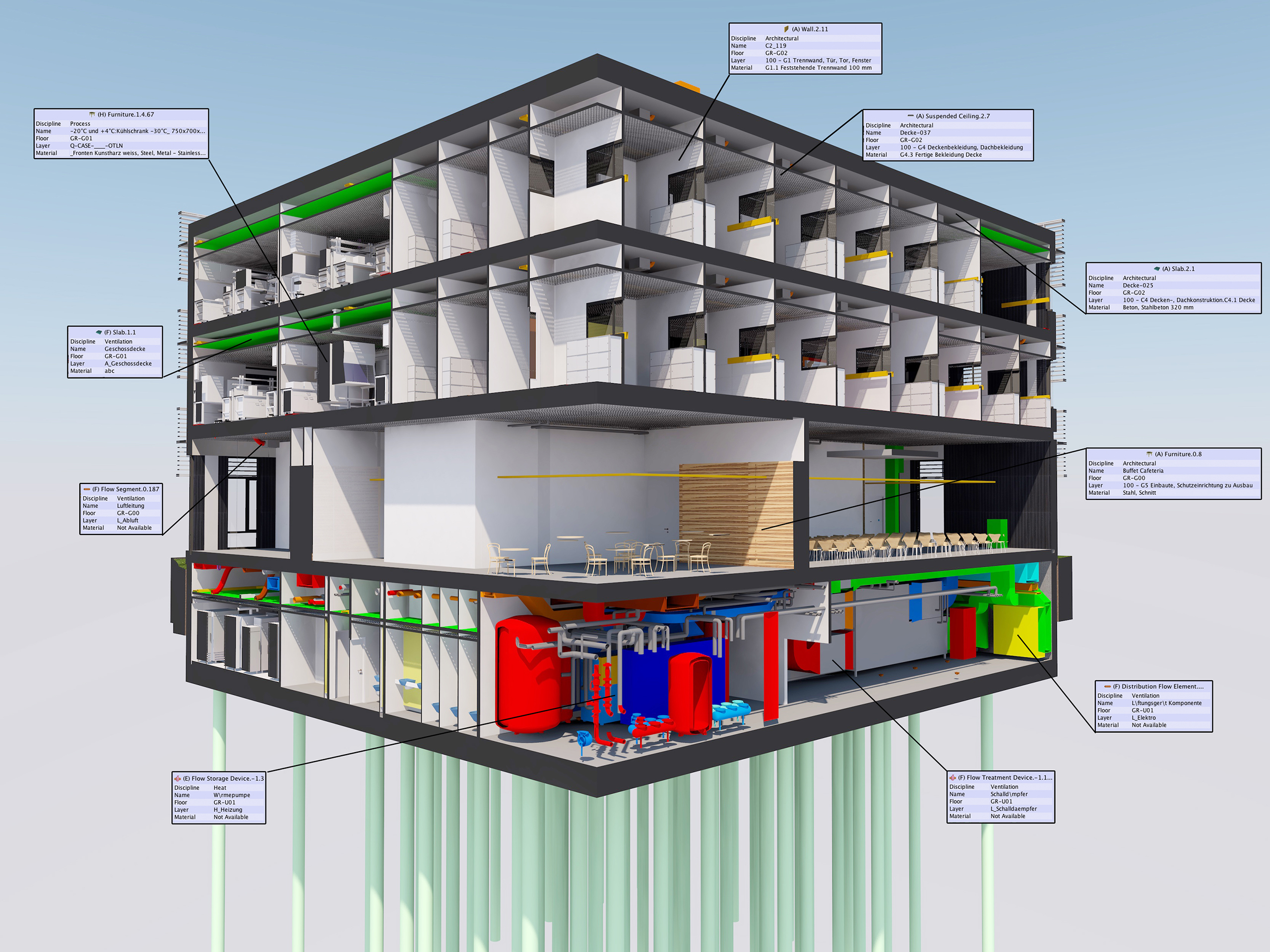 Medizincampus Davos_BIM-Modell_Schnitt