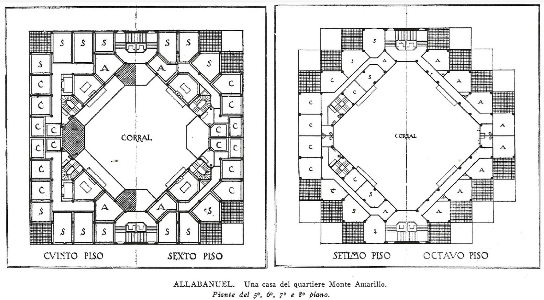 Piero Portaluppi, étude pour le quartier Allabanuel, Milan, 1920