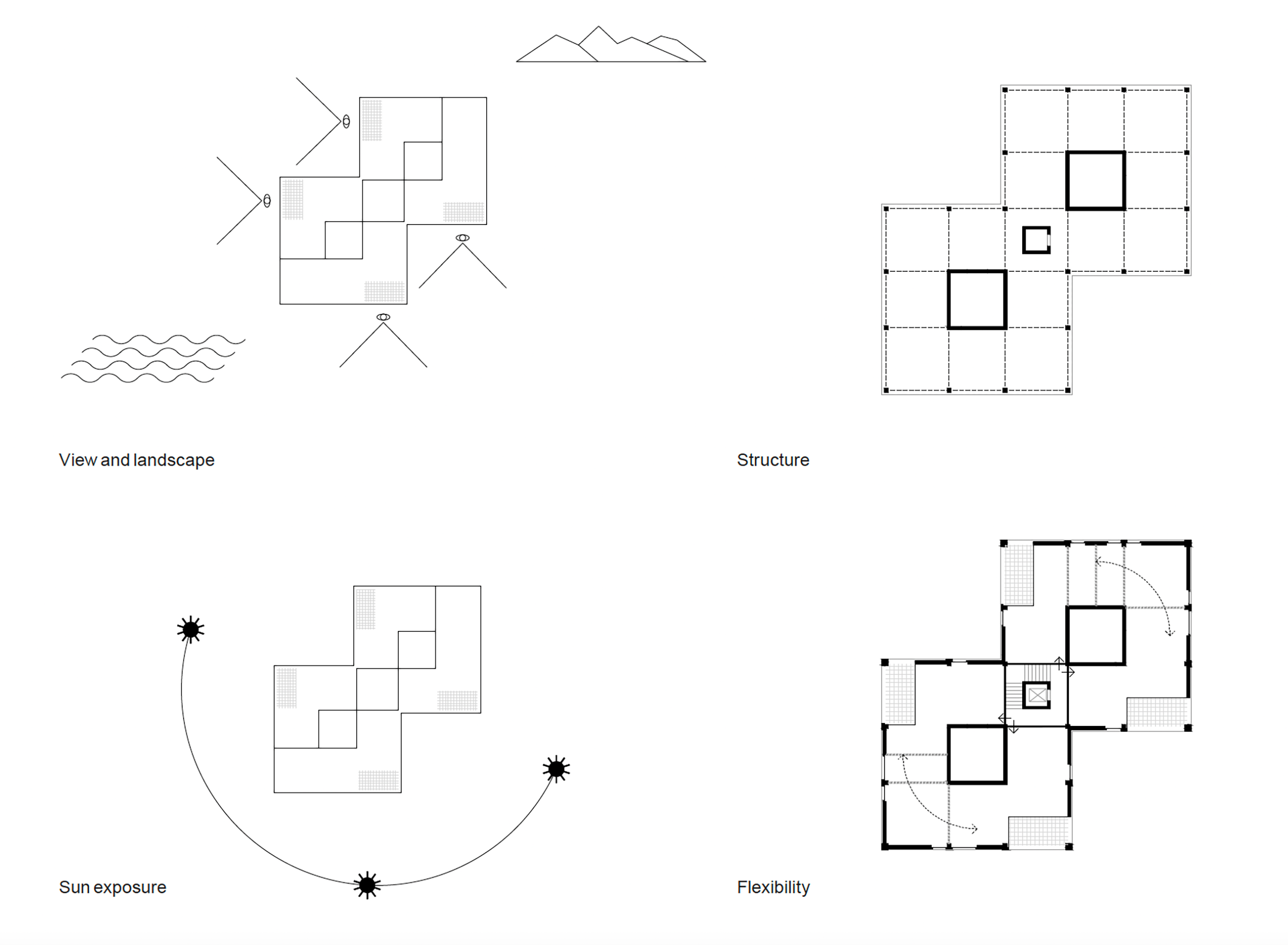 Casa-agli-Orti-Grundlage-Entwurfsidee