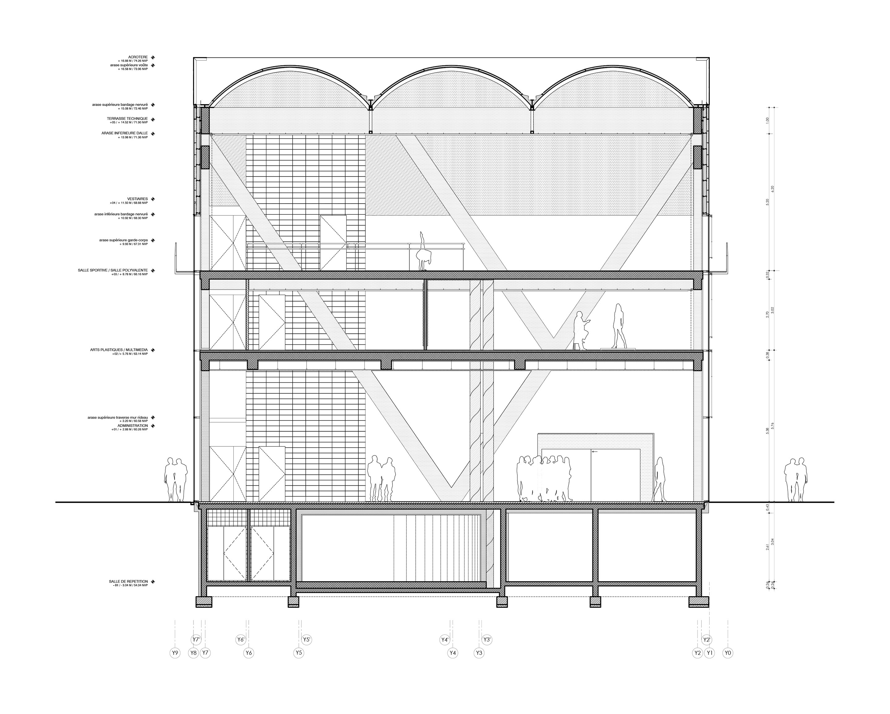 Sport- und Kulturzentrum Saint-Blaise, Paris, 2010-2014; Schnitt.