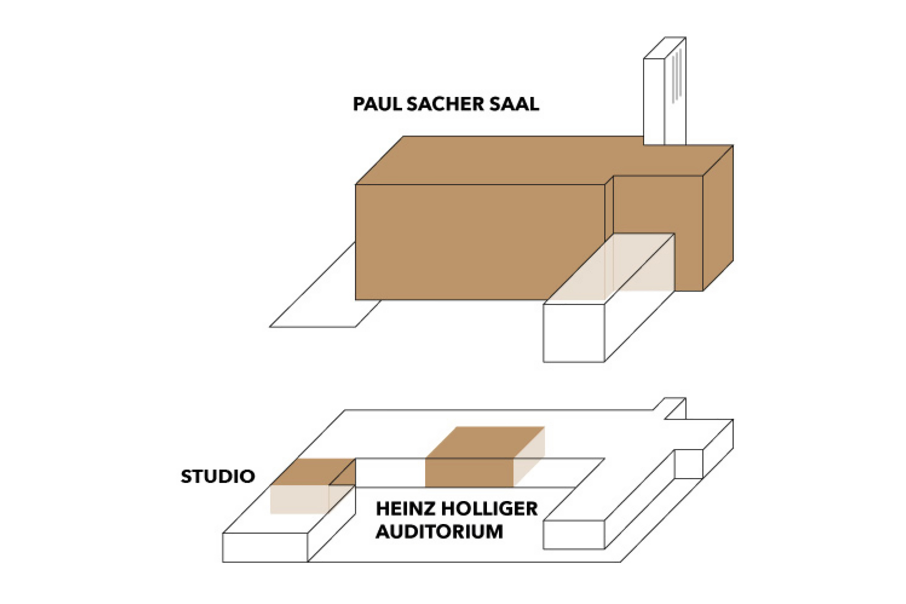 DonBosco BS_Schema Musikraeume
