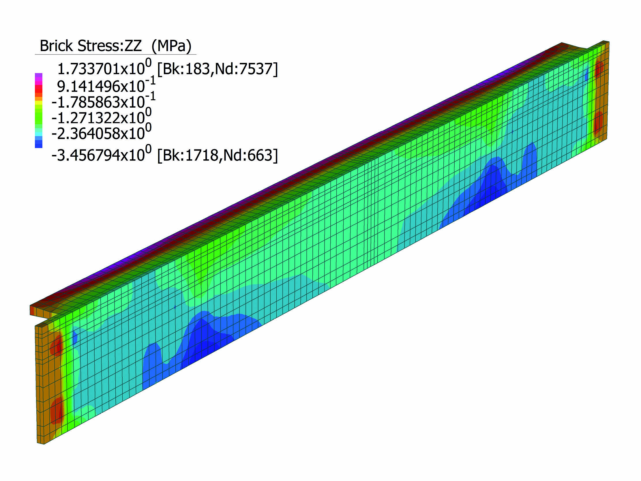 Dettaglio della crosta esterna da 14,5 m nel modello tridimensionale FEM (Finite Element Method)