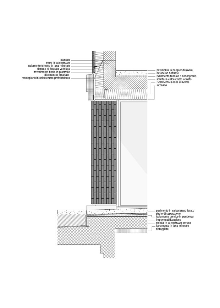 Sezione di dettaglio