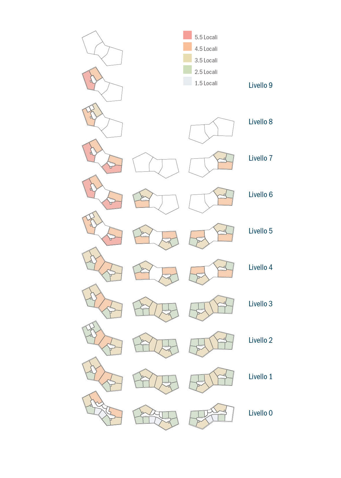 Abaco degli appartamenti