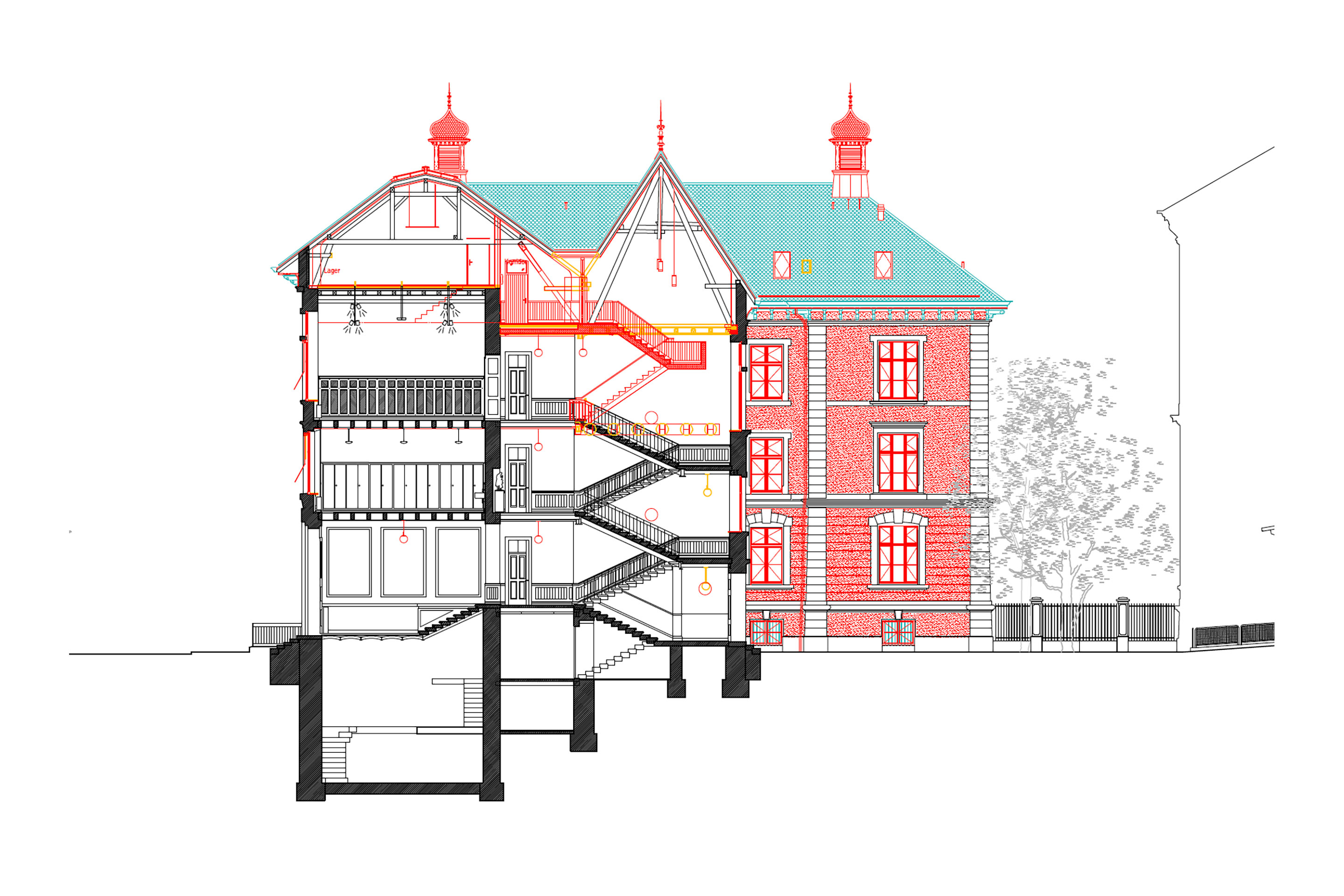 Pestalozzi-Querschnitt