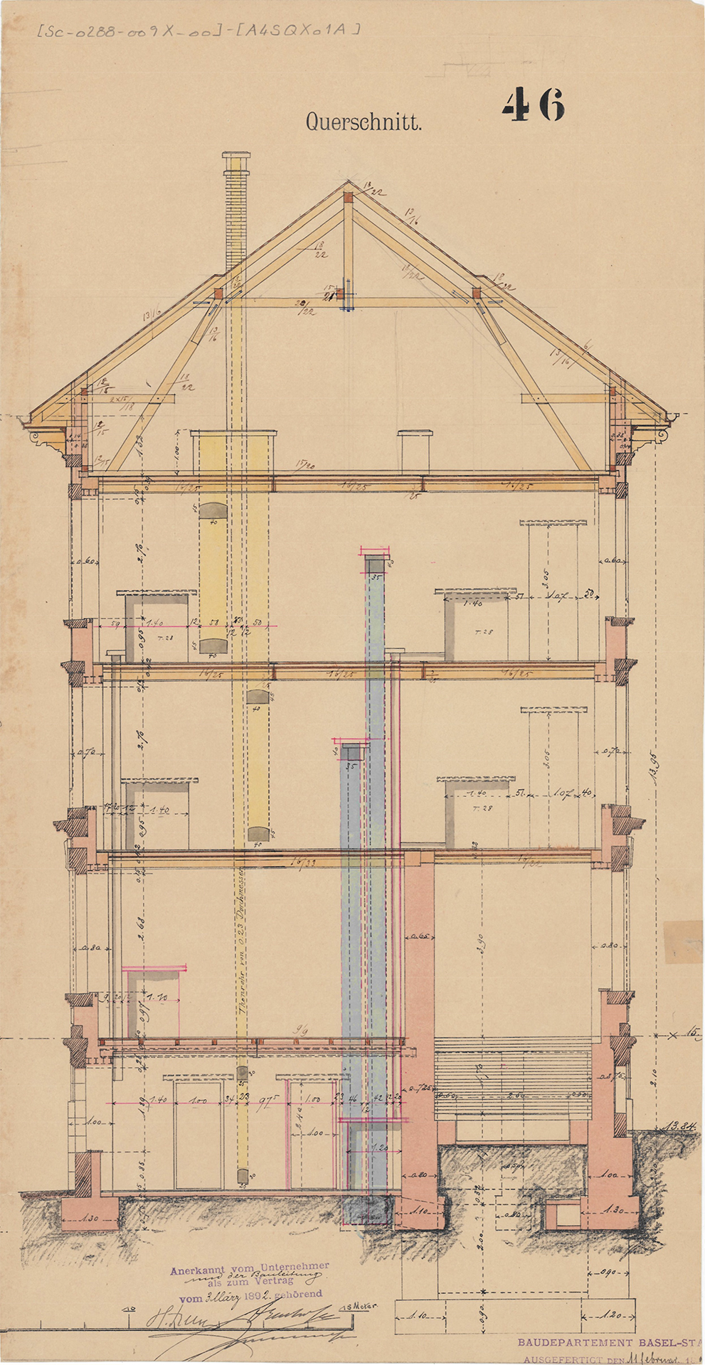 Pestalozzi-hist-Querschnitt
