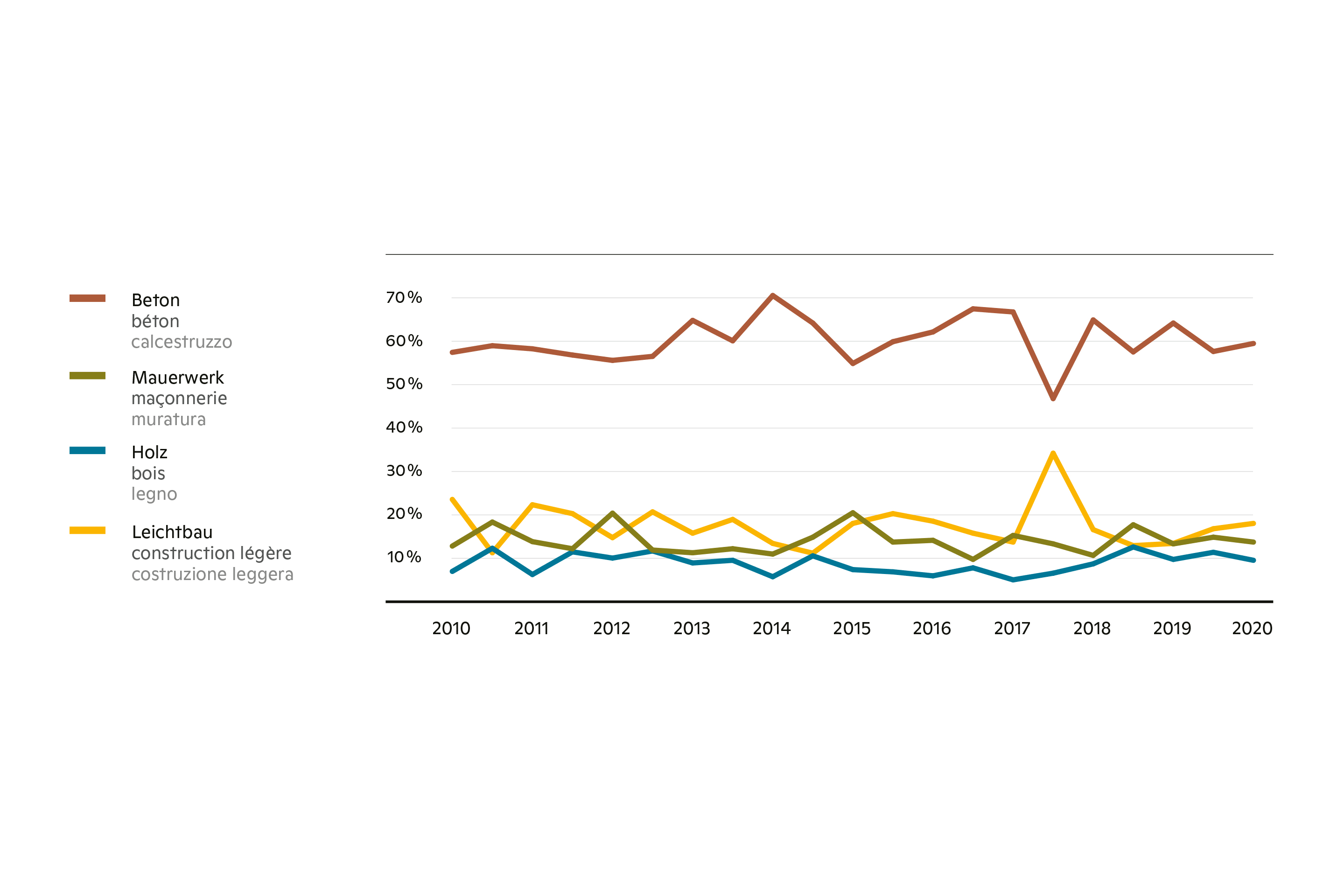Città-in-legno-VII-edifici-in-legno-2