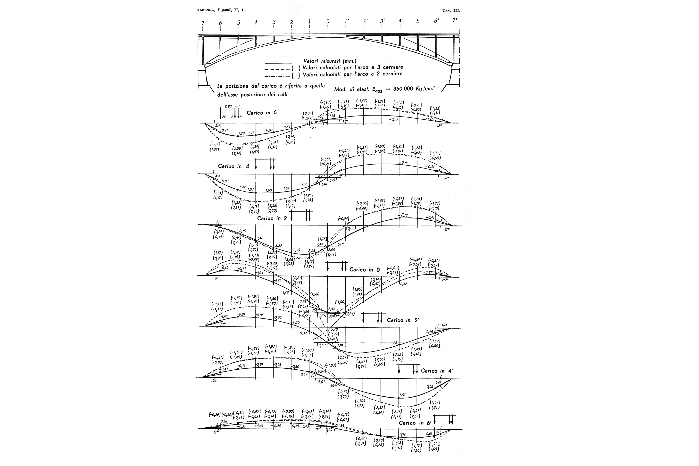 Maillart-Stahlbeton-5_1