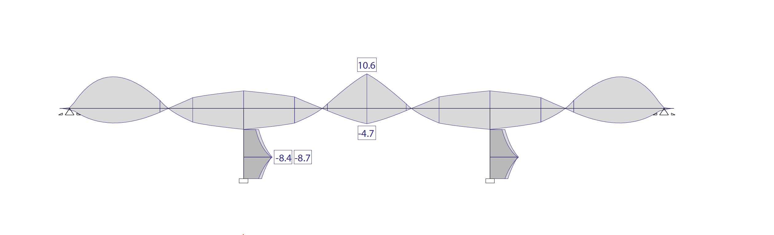 Robert Maillart Brücke