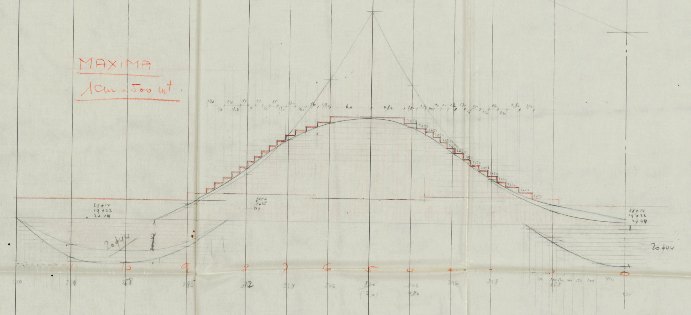 Skizze der Momentendeckung über dem Zwischenauflager von Maillart.