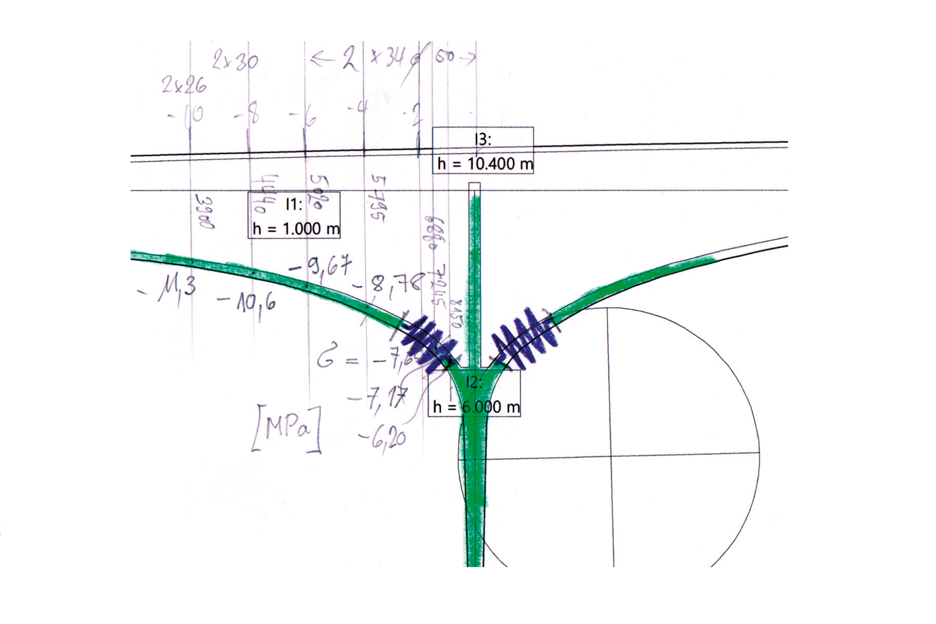 Robert Maillart Brücke: Statisches Modell