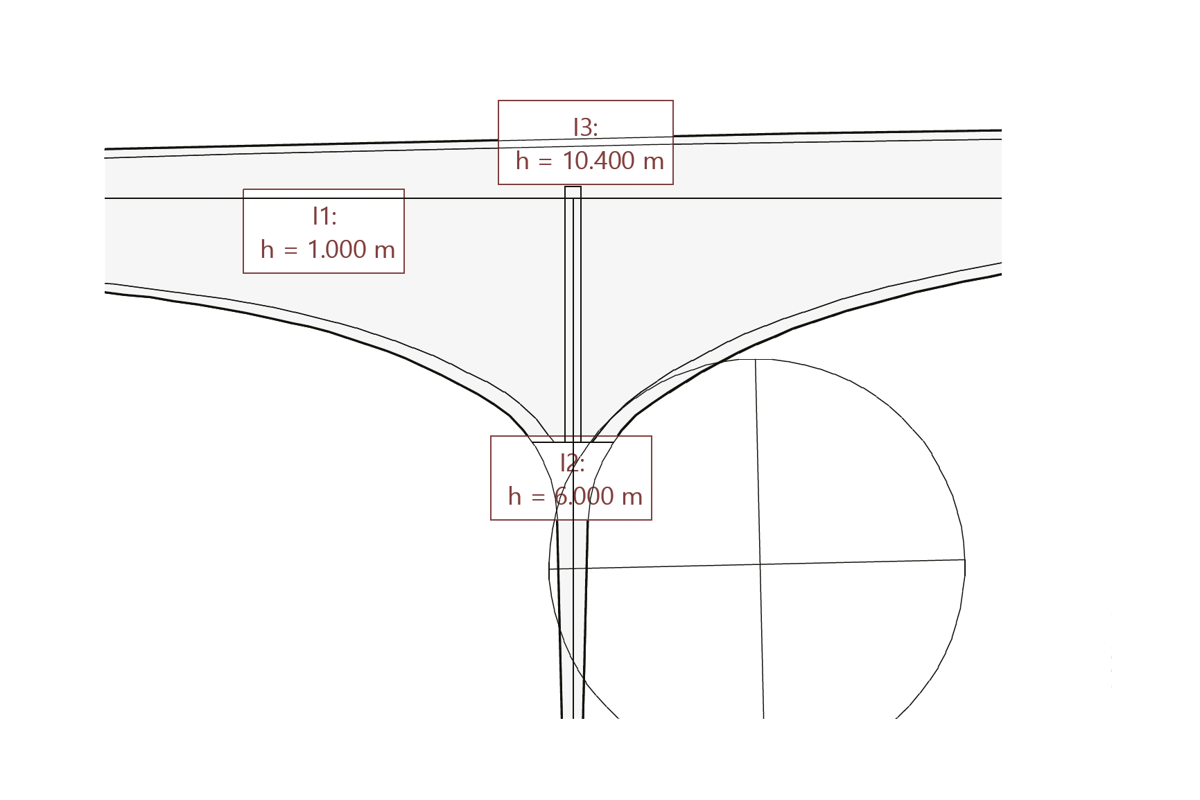 Modell des Stützenkopfs für eine Scheibenberechnung. Der Krümmungsradius der Druckplatte beträgt 5.30 m.