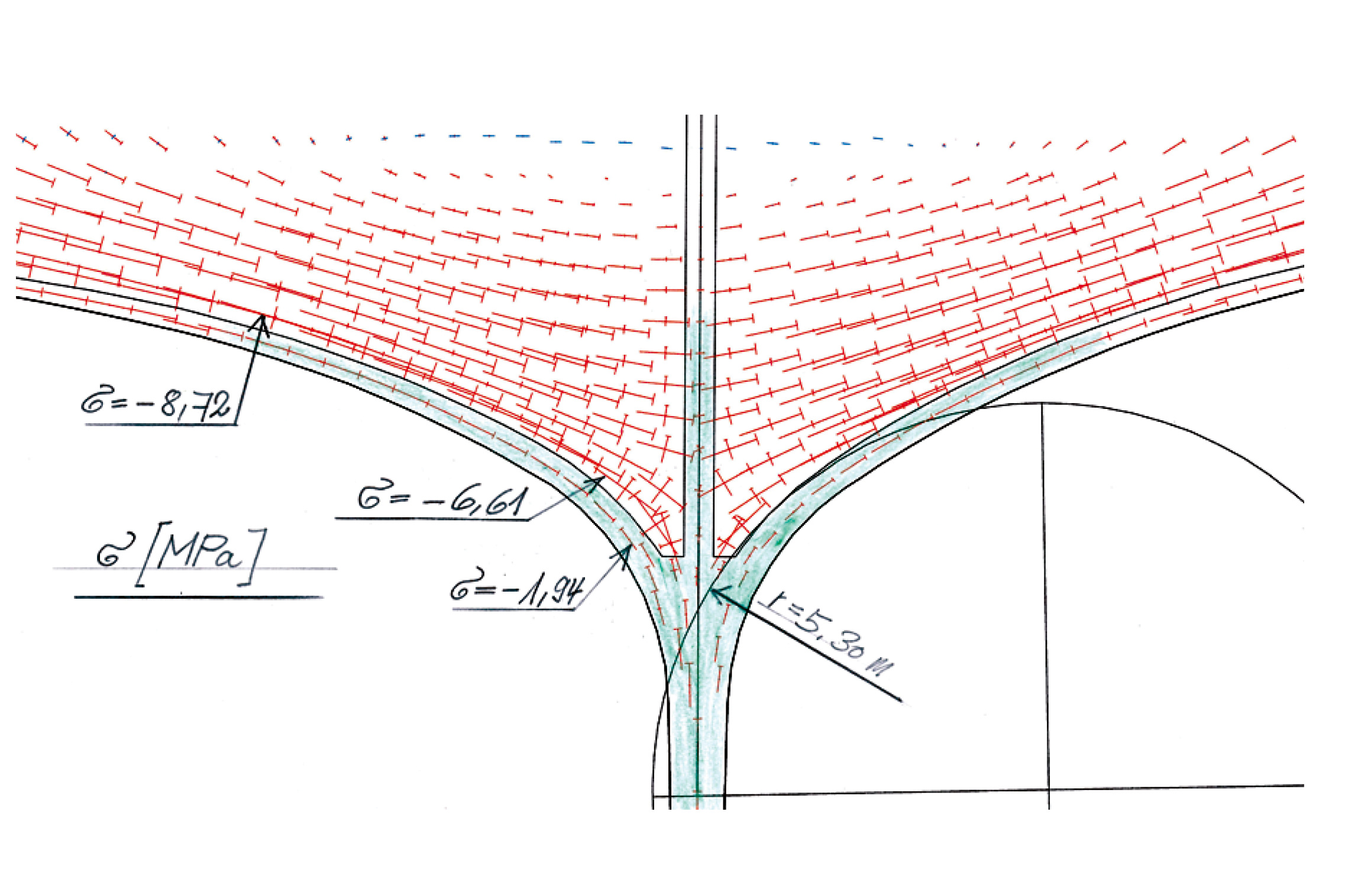 Robert Maillart Brücke Spannungsentwicklung