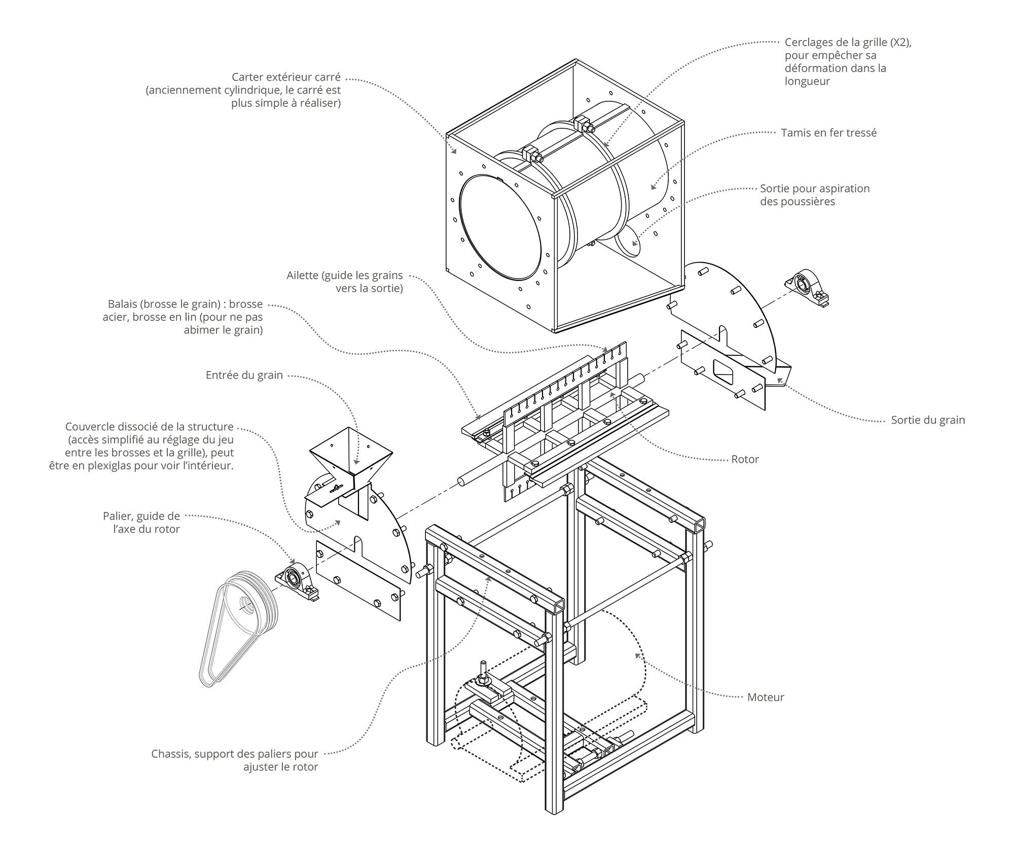 L'Atelier Paysage-Brosse-a-ble