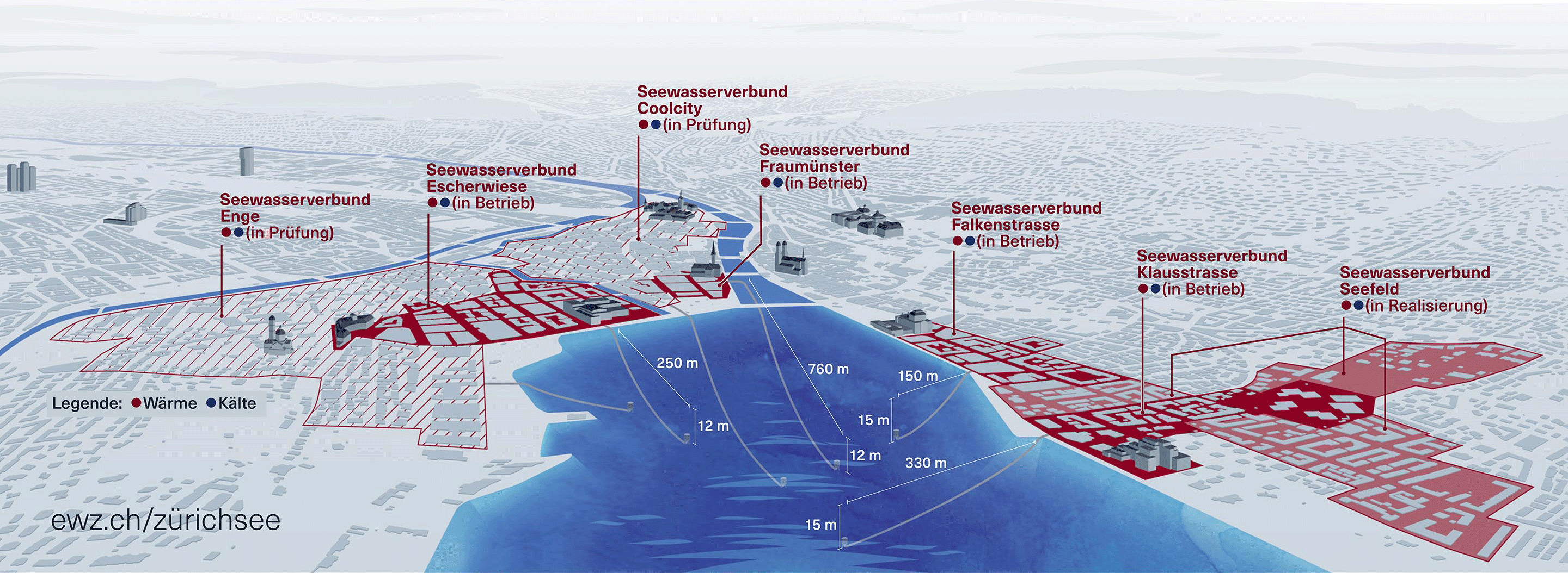 Anergienetze-Energiequelle-Kuehlen-IT