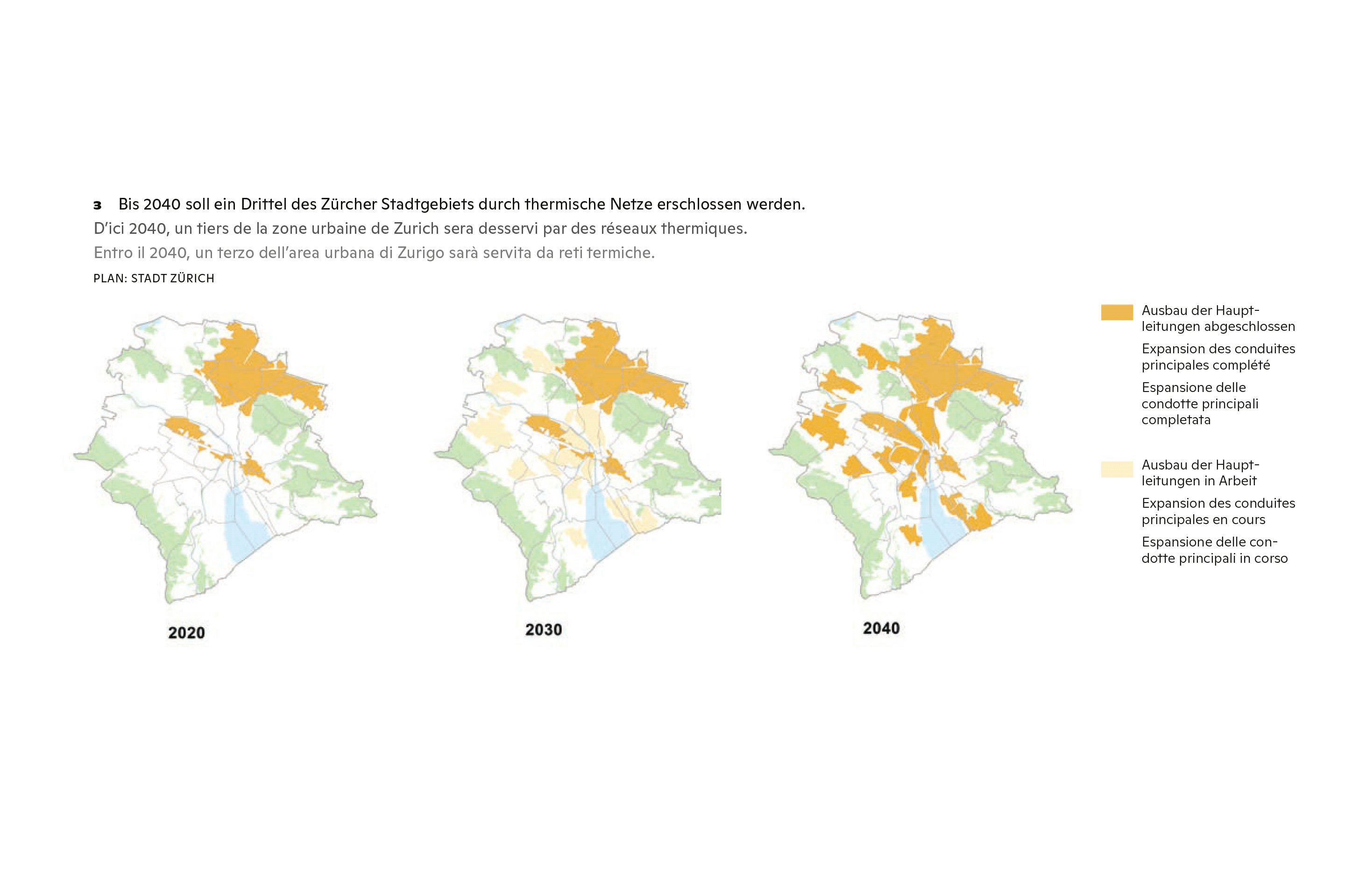 Anergienetze-Thermische-Netze-2020-2040-IT