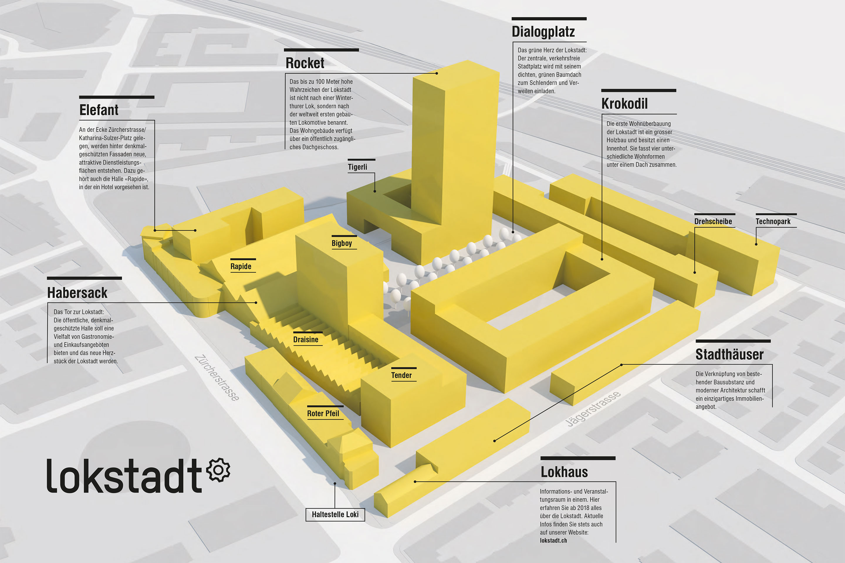 Lokstadt-Uebersichtsplan