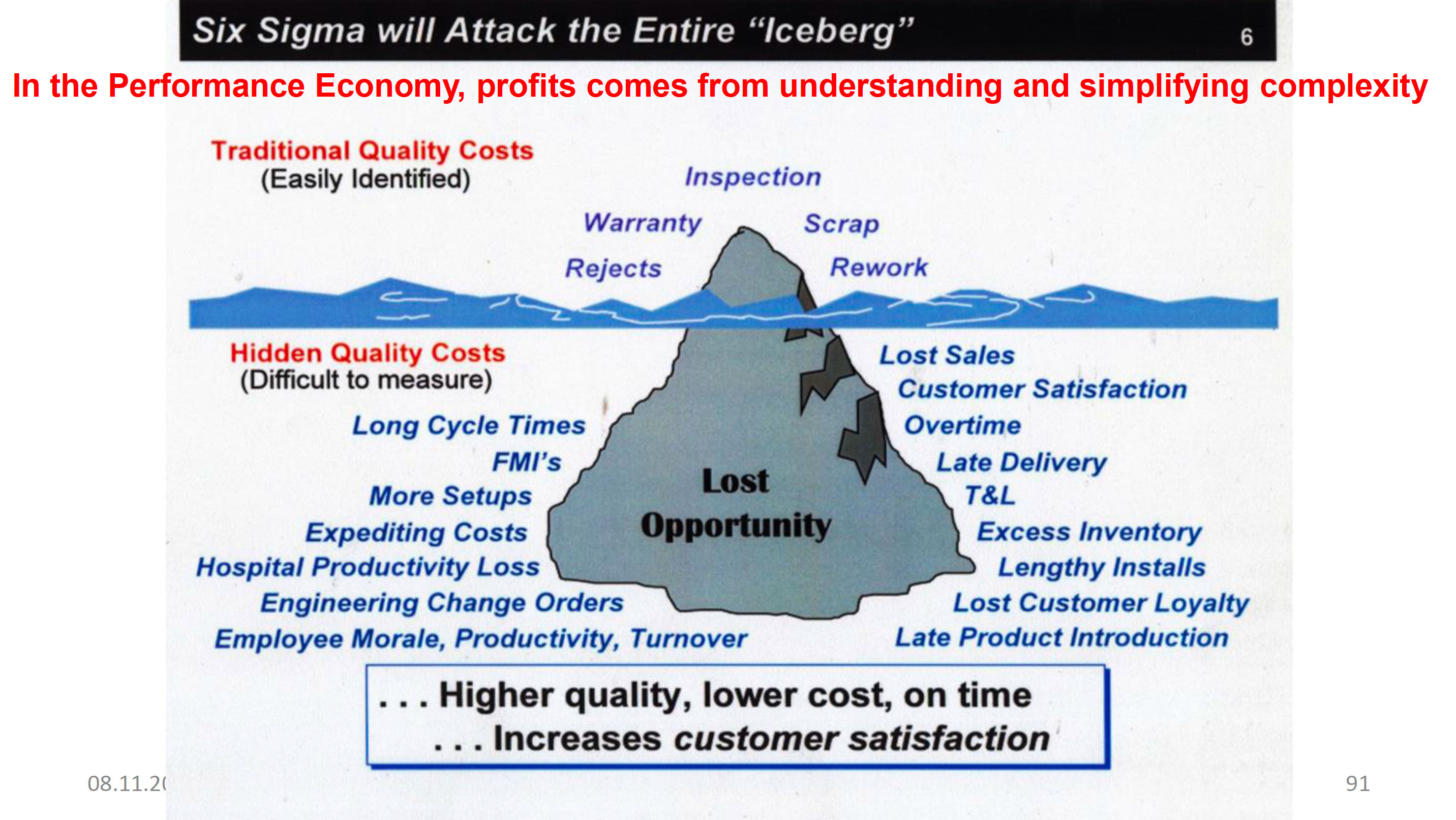 Schéma: Extrait de "The Performance Economy"