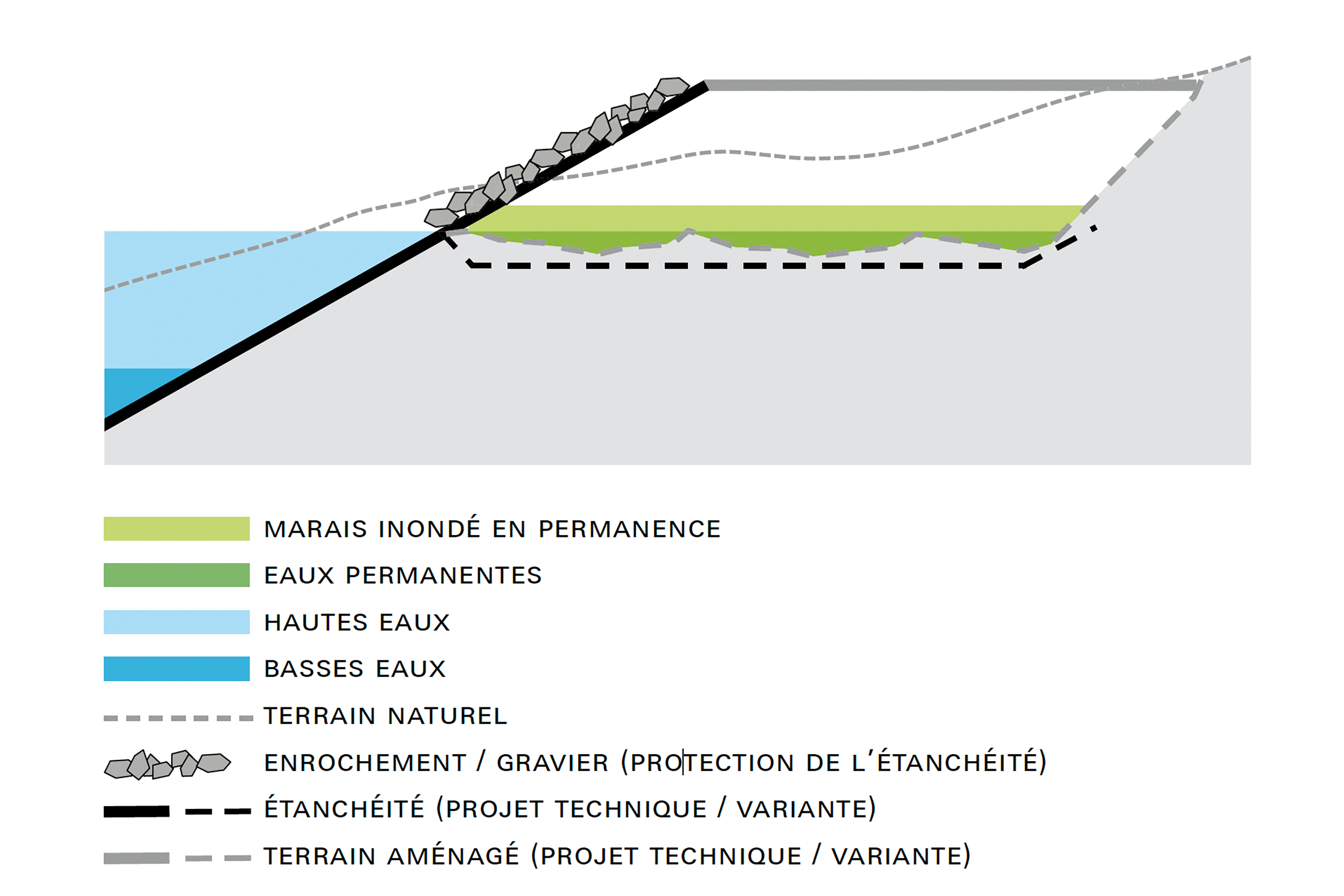 Industrie-ski-nature-occasion-manquée-F