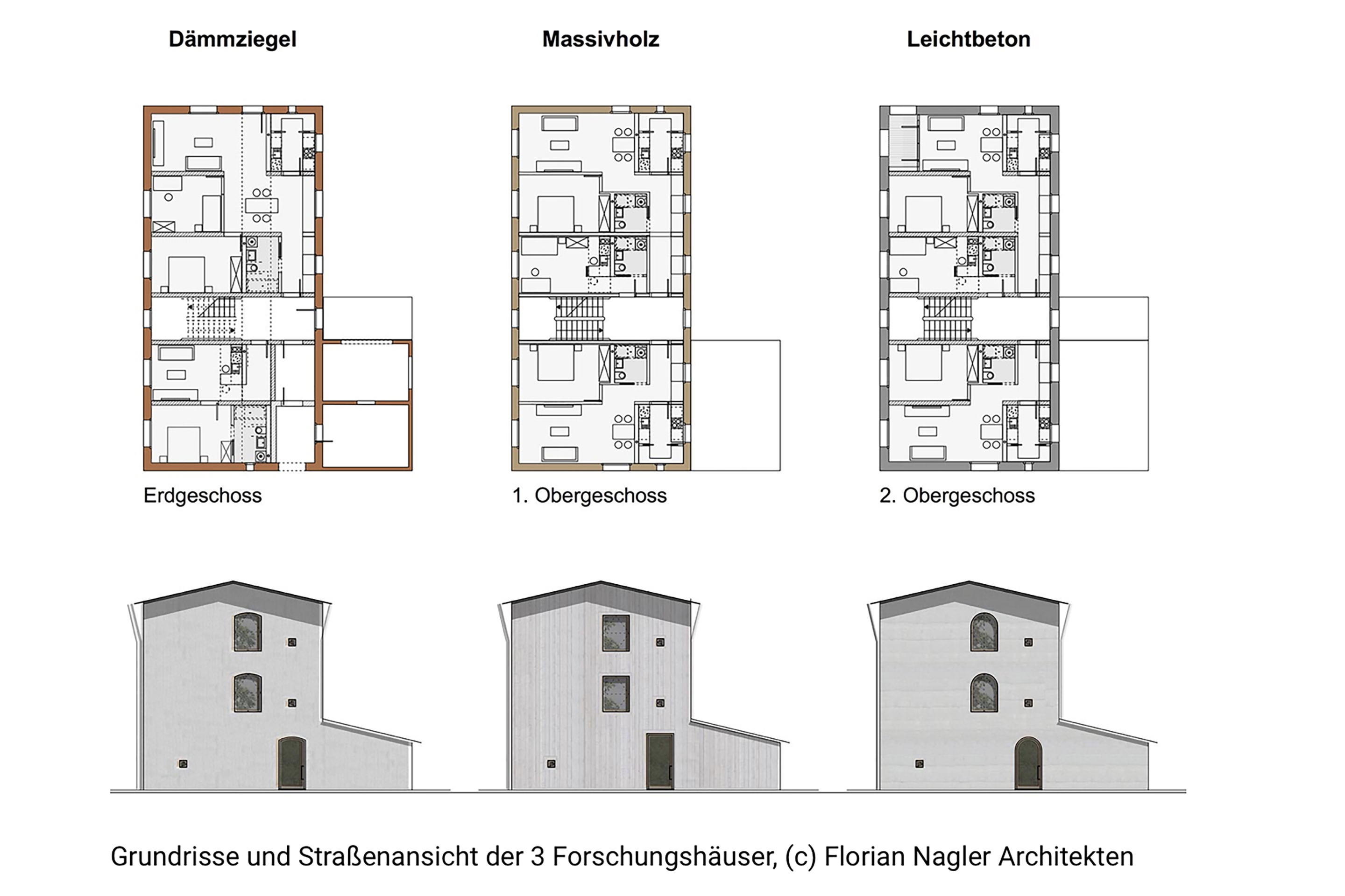 Rezension-einfach-bauen-Grundrisse