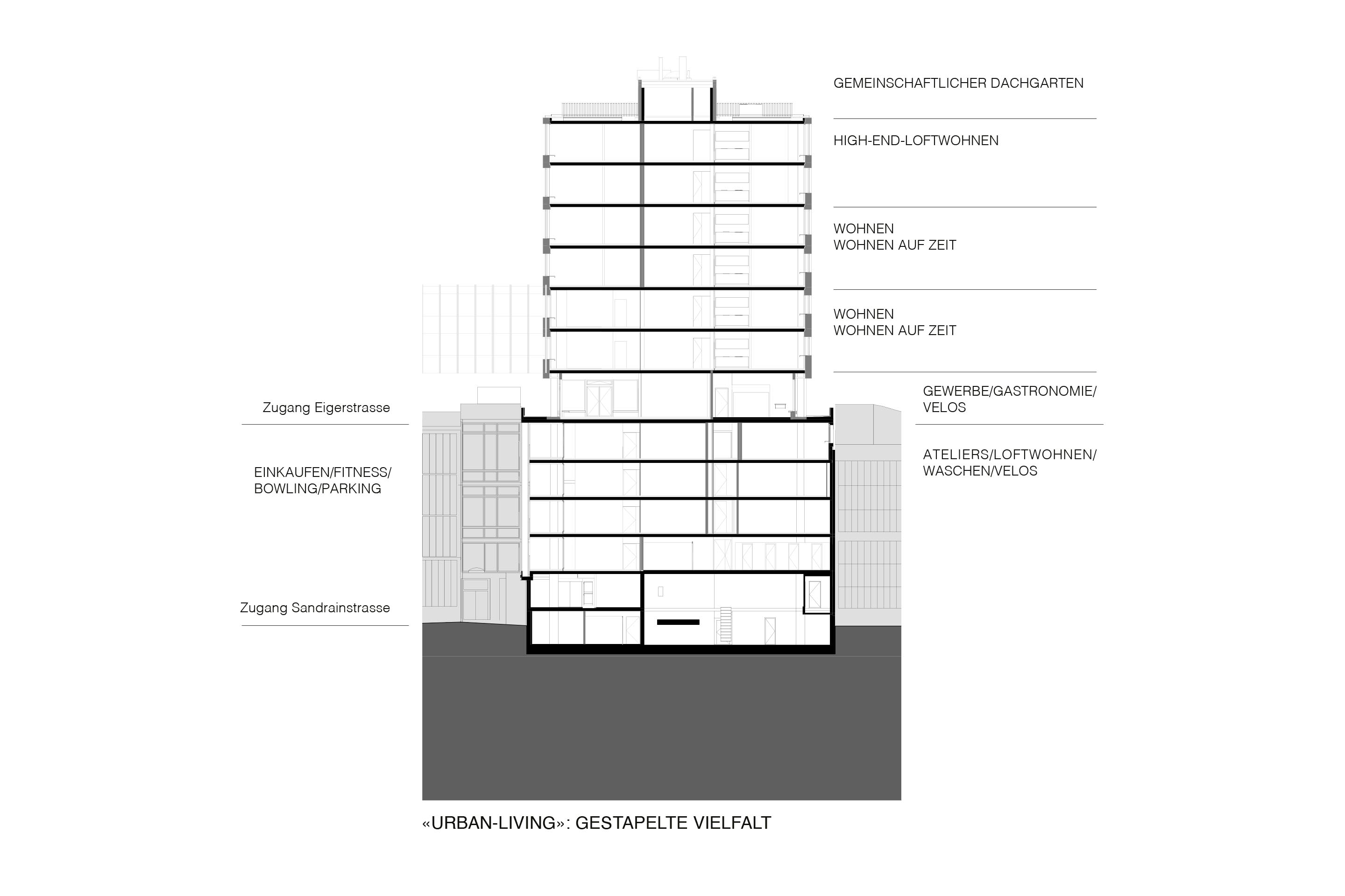 Umnutzung-Buerohaus-Bern-Umbau-Wohnungsbau-Zusatz-17