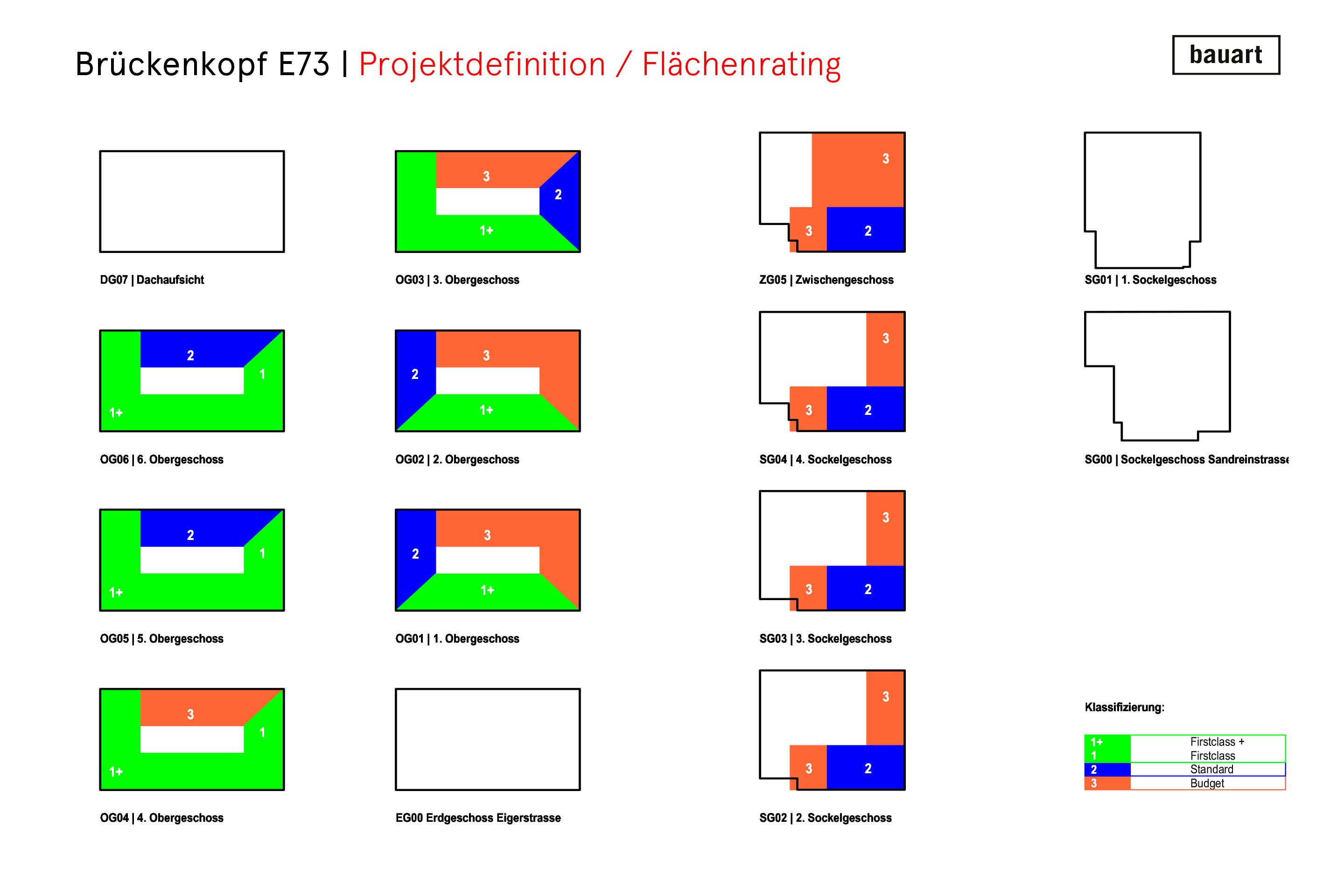 Umnutzung-Buerohaus-Bern-Umbau-Wohnungsbau-Zusatz-7