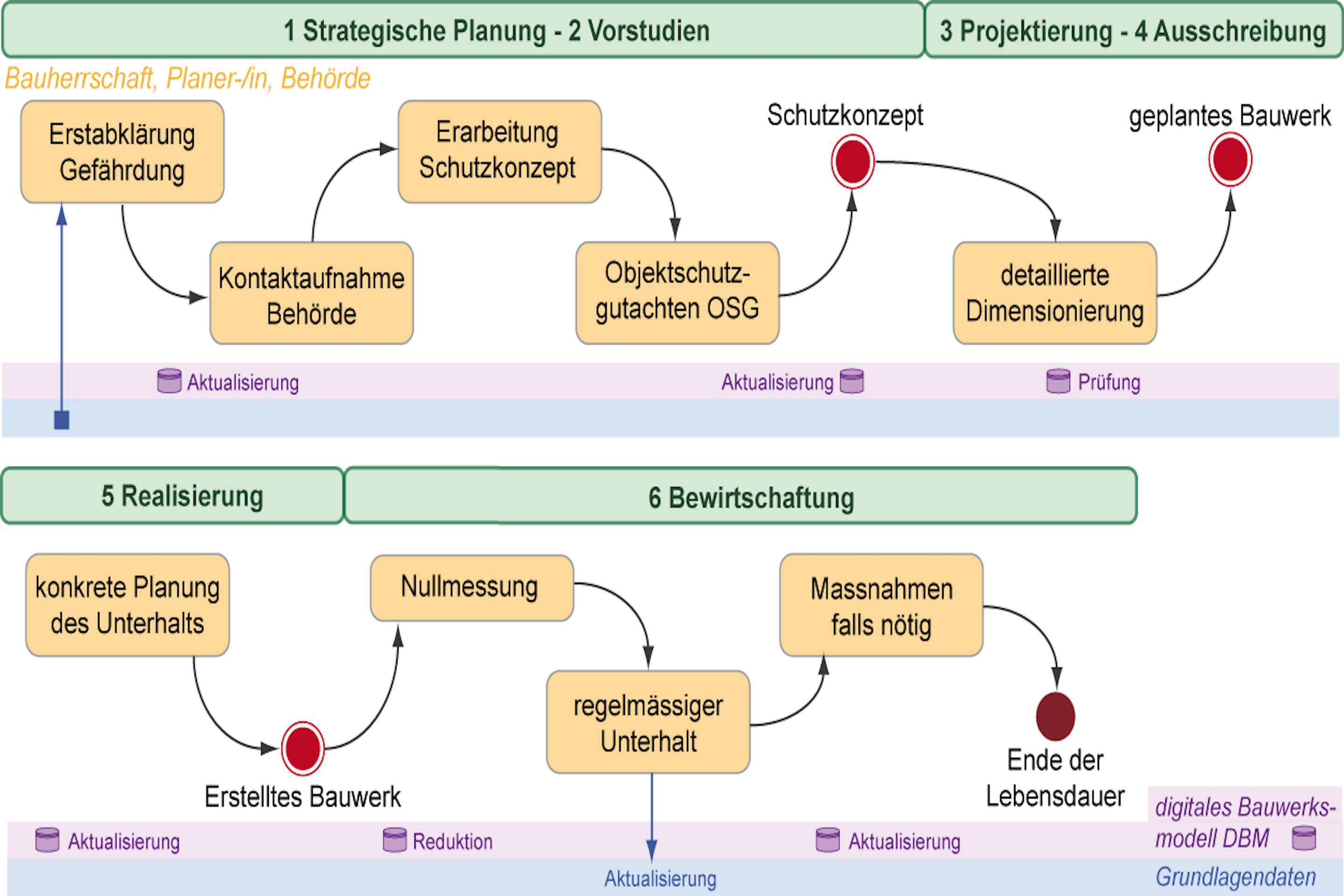 glissements terrain permanents espazium